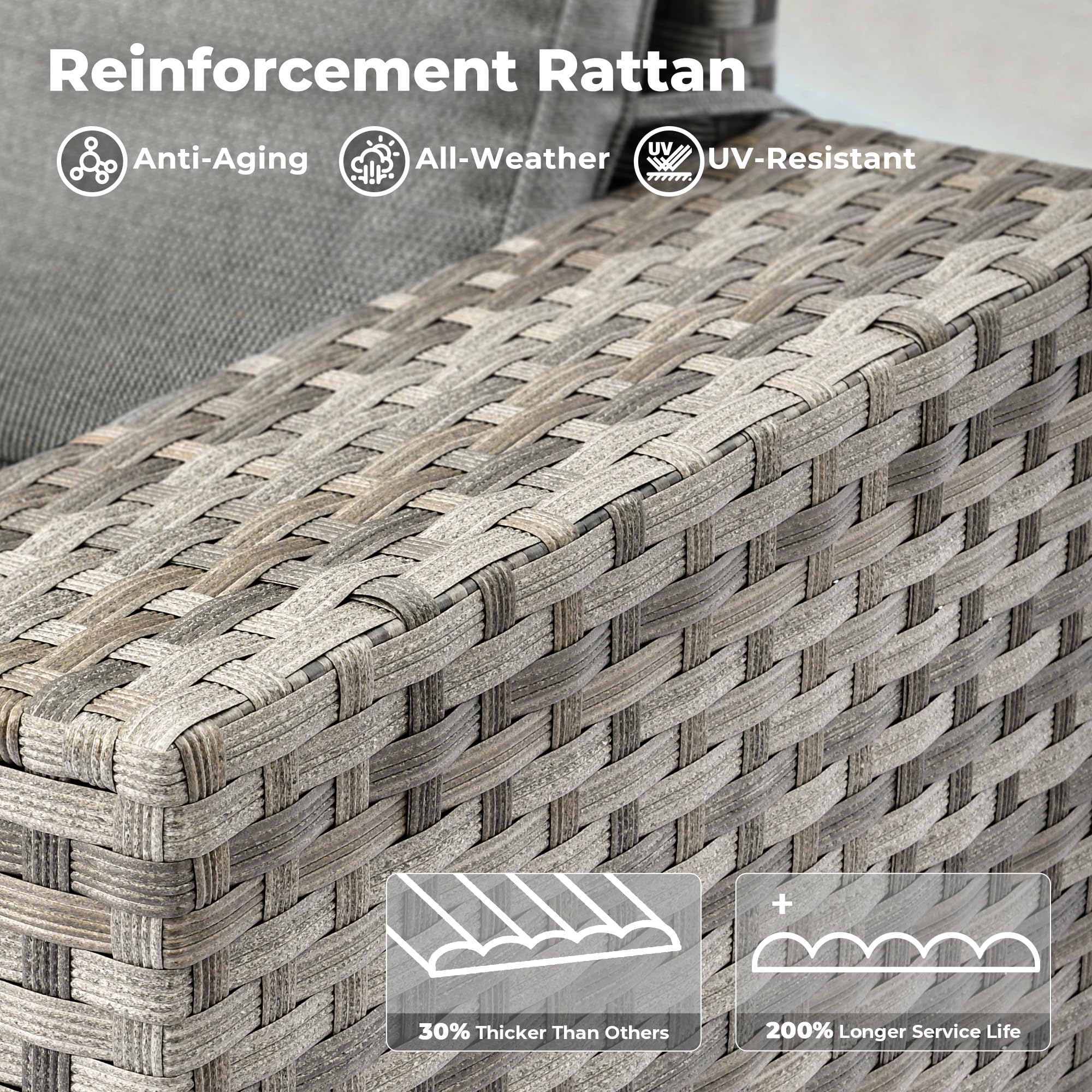 OVIOS outdoor sectional sofa detail: gray wicker rattan with anti-aging, all-weather, and UV-resistant features.