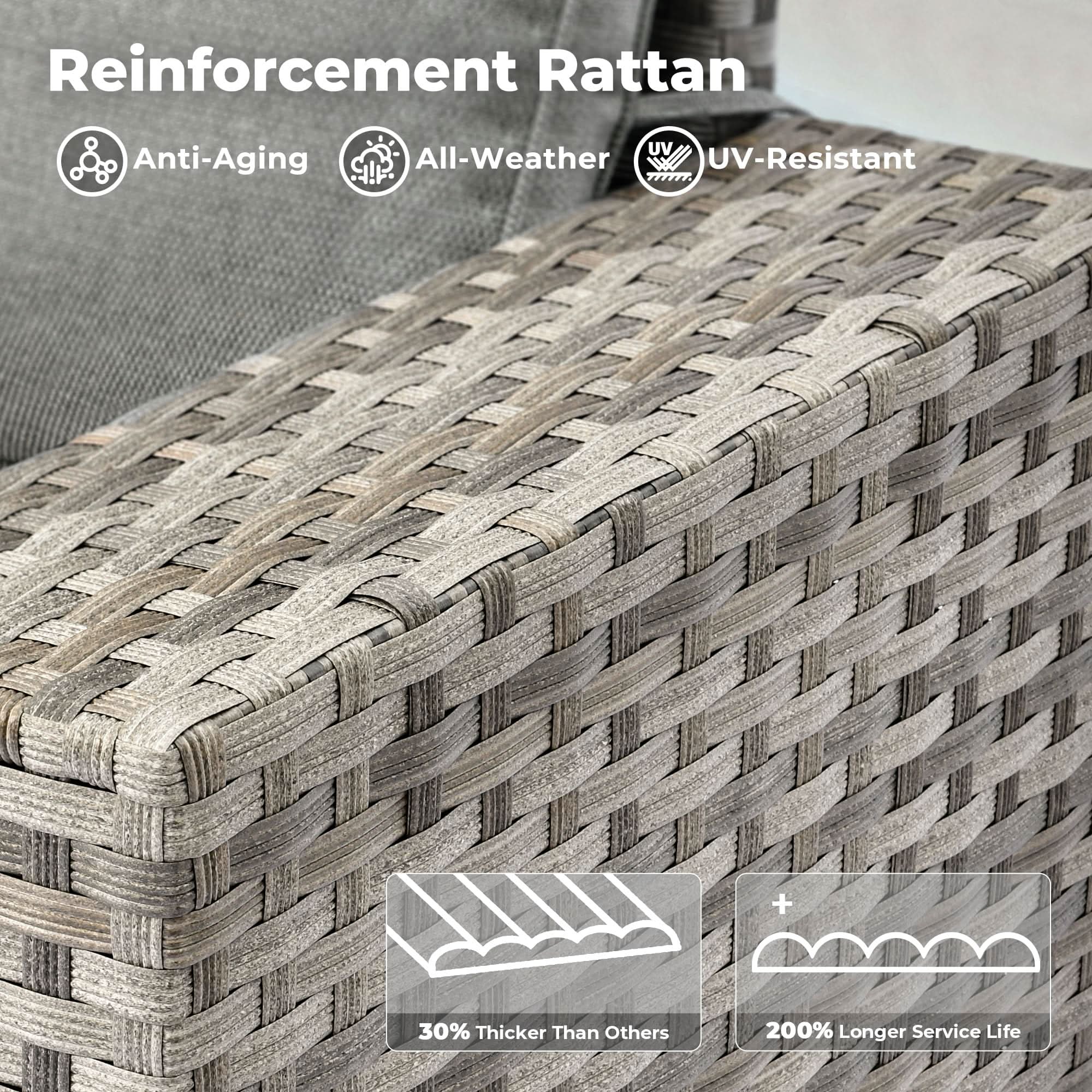 OVIOS outdoor sectional sofa detail: gray wicker rattan with anti-aging, all-weather, and UV-resistant features.