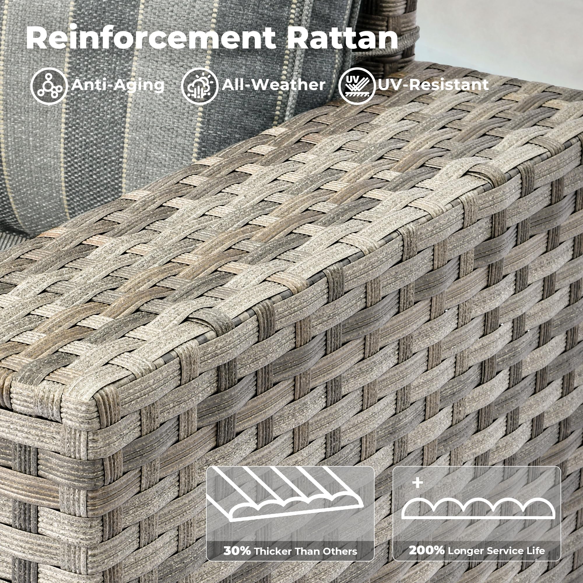 OVIOS outdoor sectional sofa detail: gray wicker rattan with anti-aging, all-weather, and UV-resistant features.