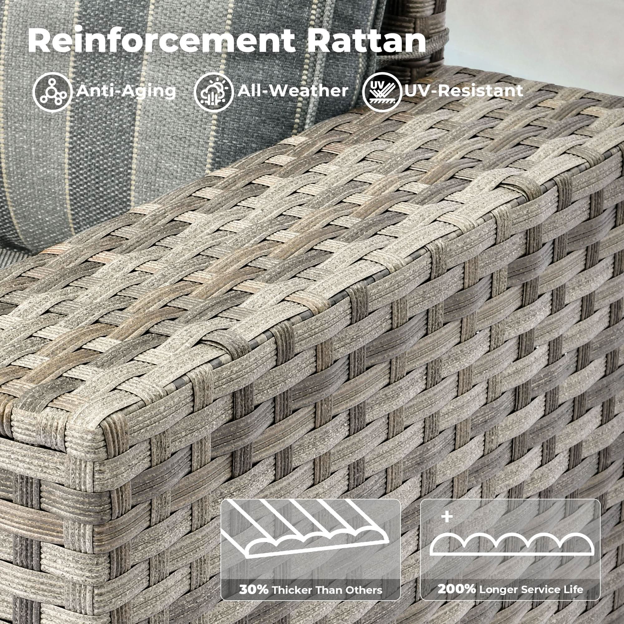 OVIOS outdoor sectional sofa detail: gray wicker rattan with anti-aging, all-weather, and UV-resistant features.