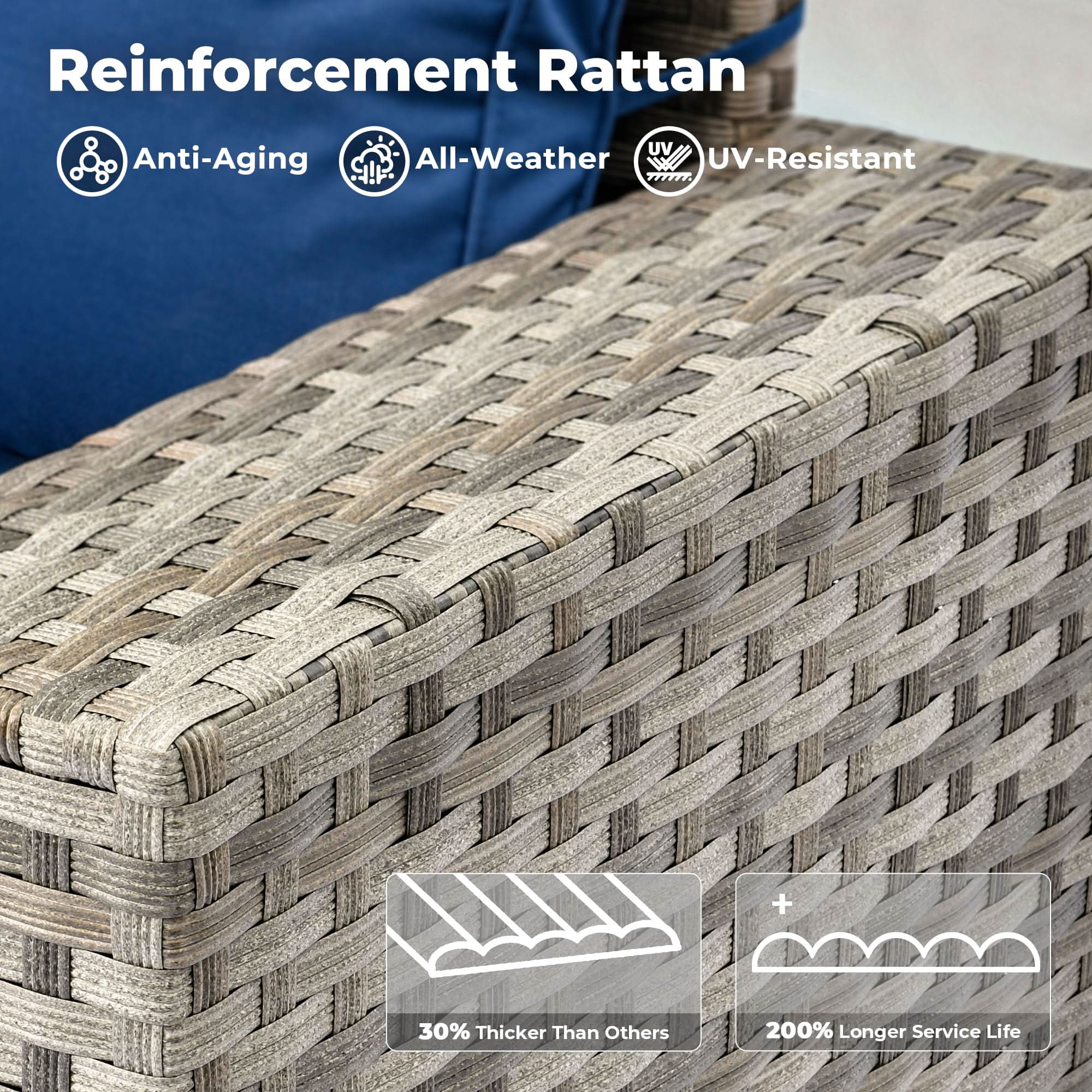 OVIOS outdoor sectional sofa rattan detail: anti-aging, all-weather, and UV-resistant; durable patio furniture.