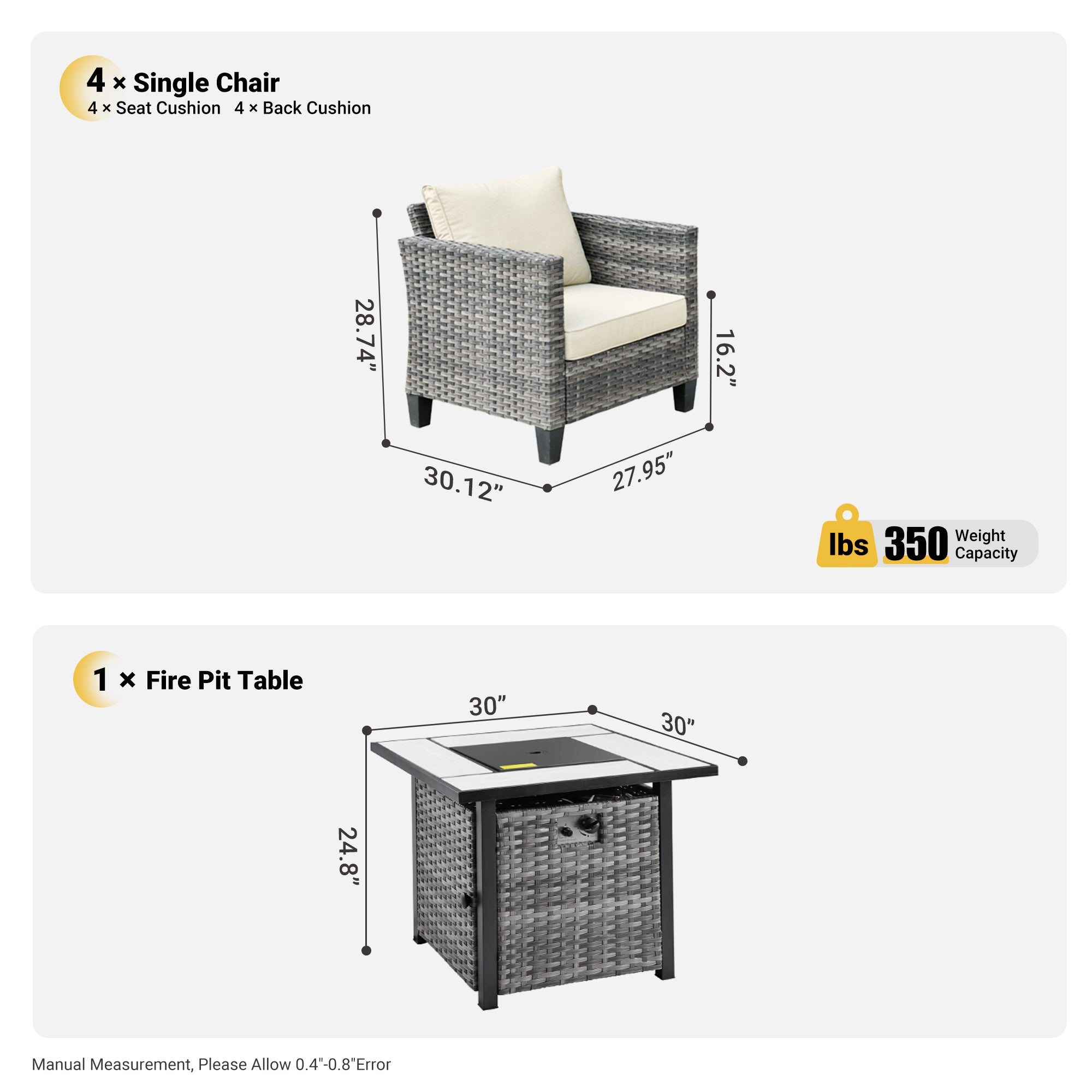 Ovios Patio Furniture Set 5-Piece with 30'' Fire Pit Table and Vultros Chairs