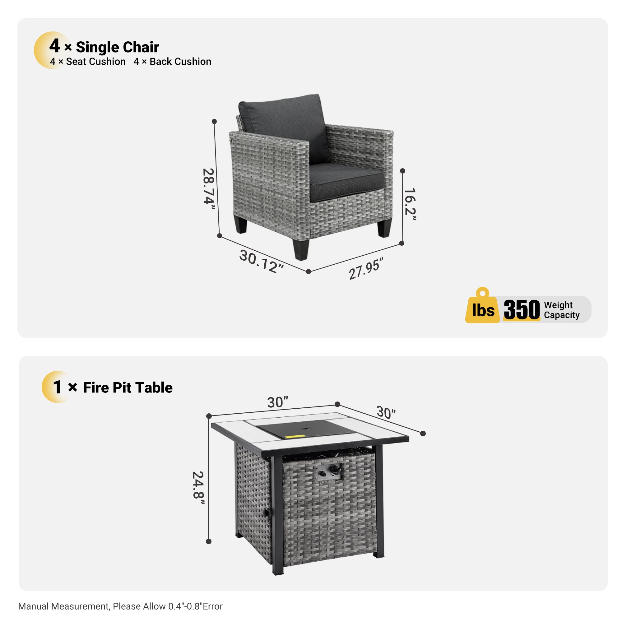 Ovios Patio Furniture Set 5-Piece with 30'' Fire Pit Table and Vultros Chairs