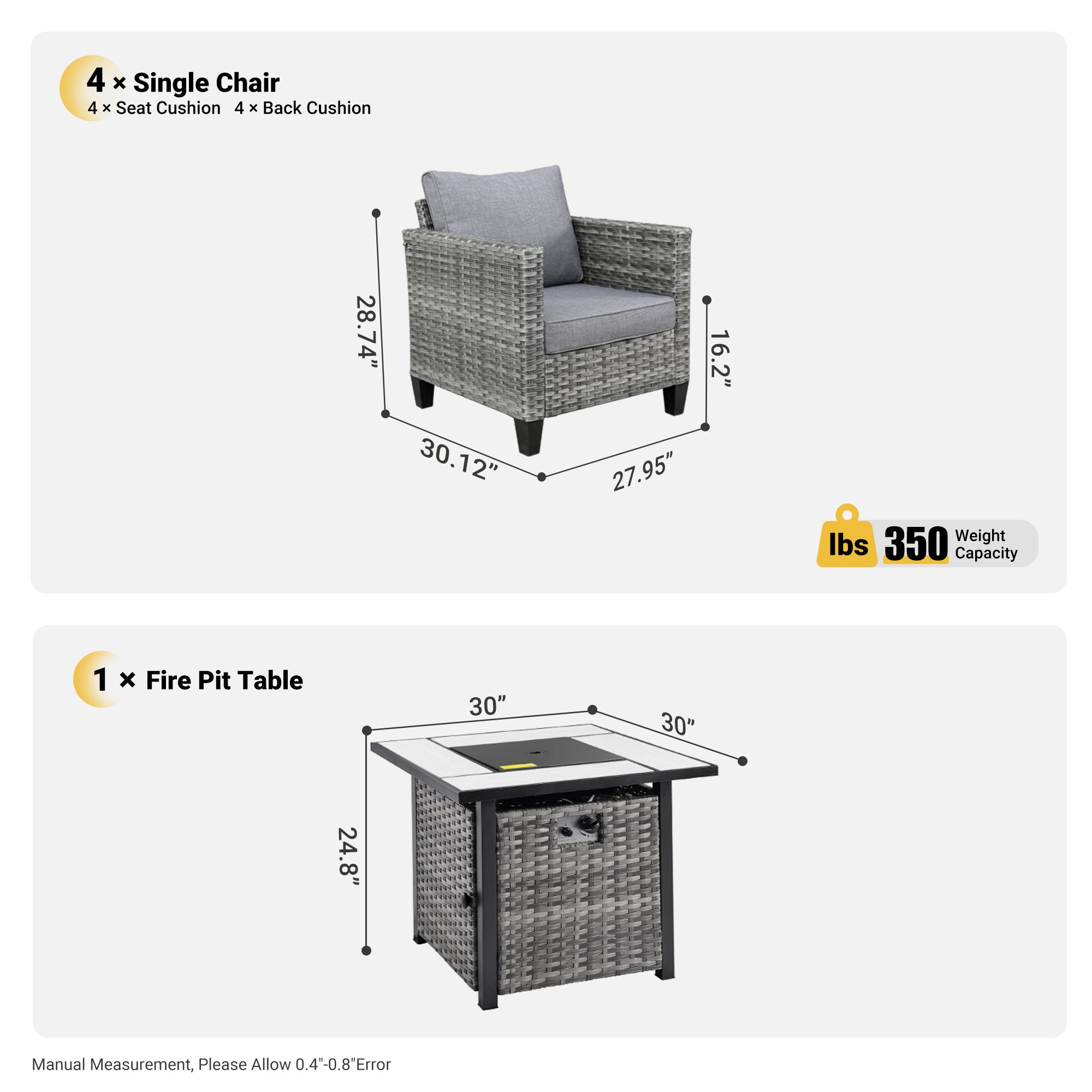 Ovios Patio Furniture Set 5-Piece with 30'' Fire Pit Table and Vultros Chairs