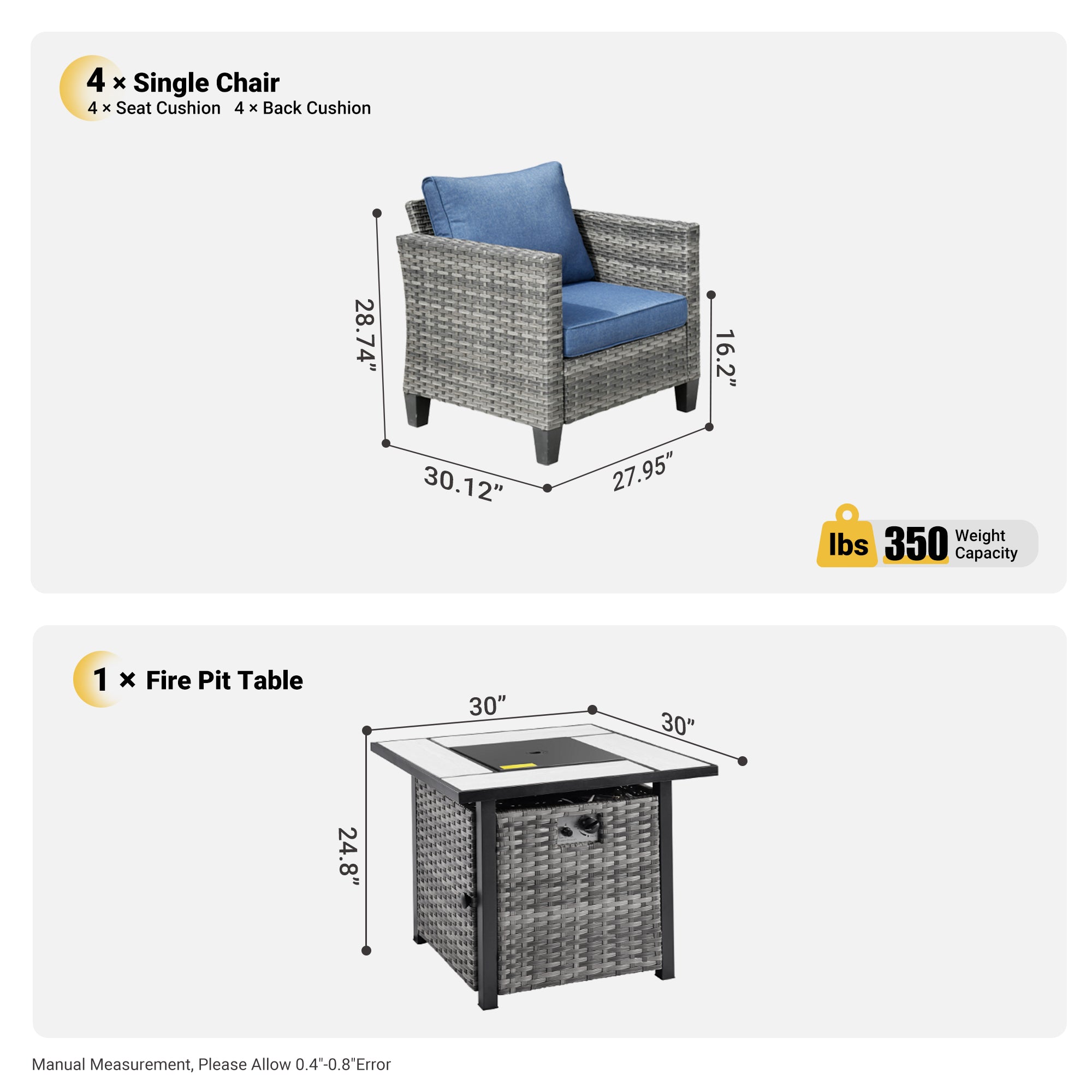 Ovios Patio Furniture Set 5-Piece with 30'' Fire Pit Table and Vultros Chairs