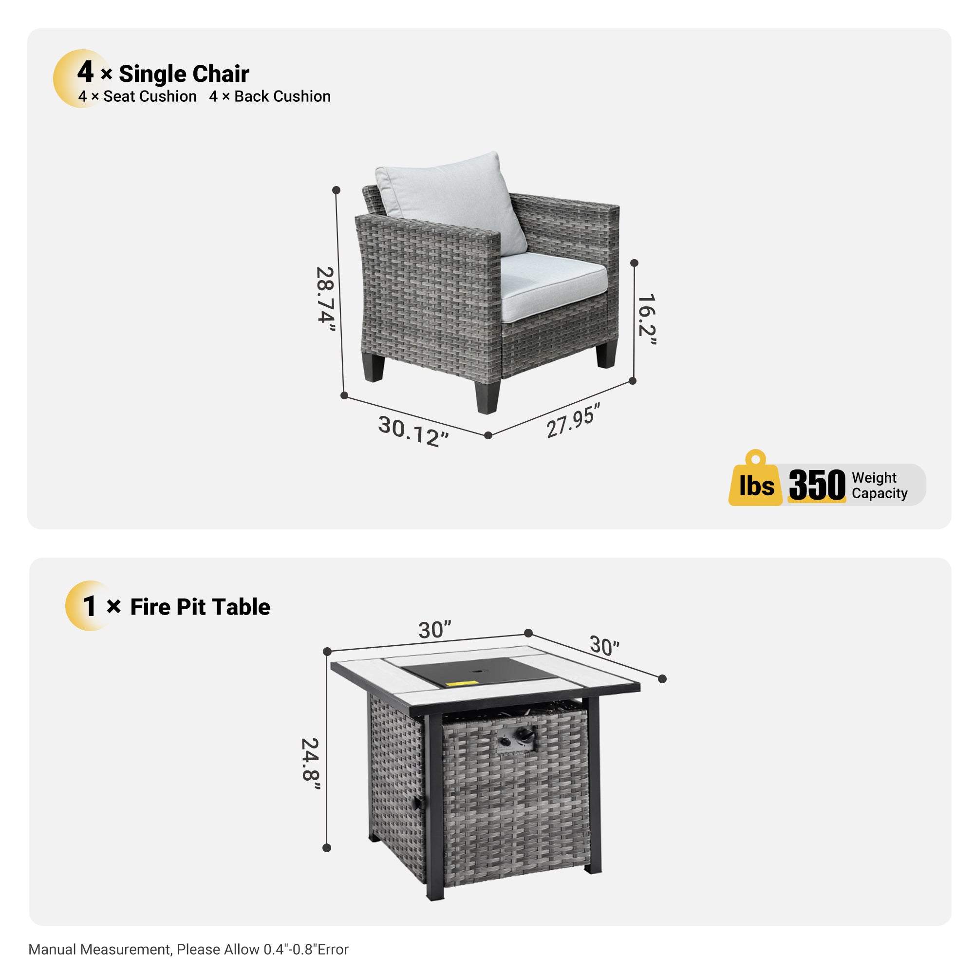 Ovios Patio Furniture Set 5-Piece with 30'' Fire Pit Table and Vultros Chairs