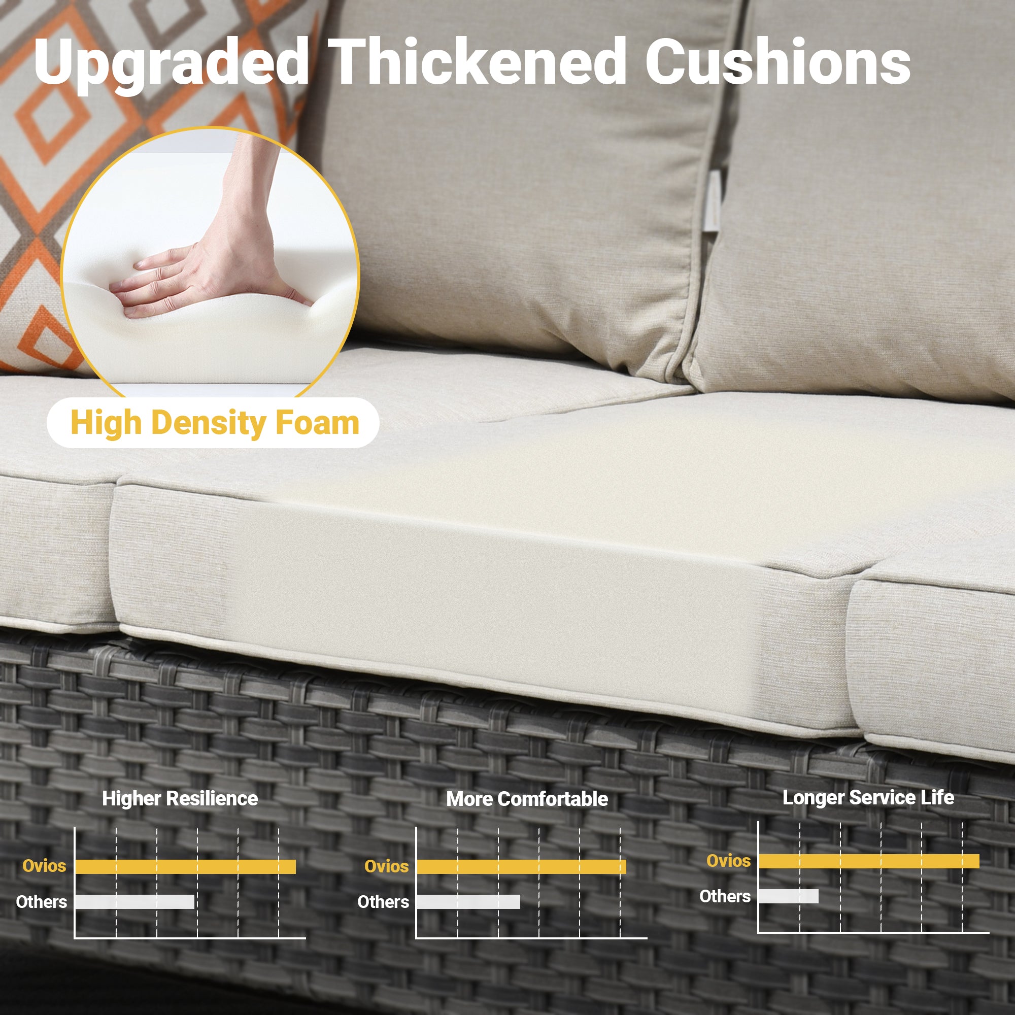 OVIOS Patio Conversation Set New Vultros 6-Piece High Back with Cushions