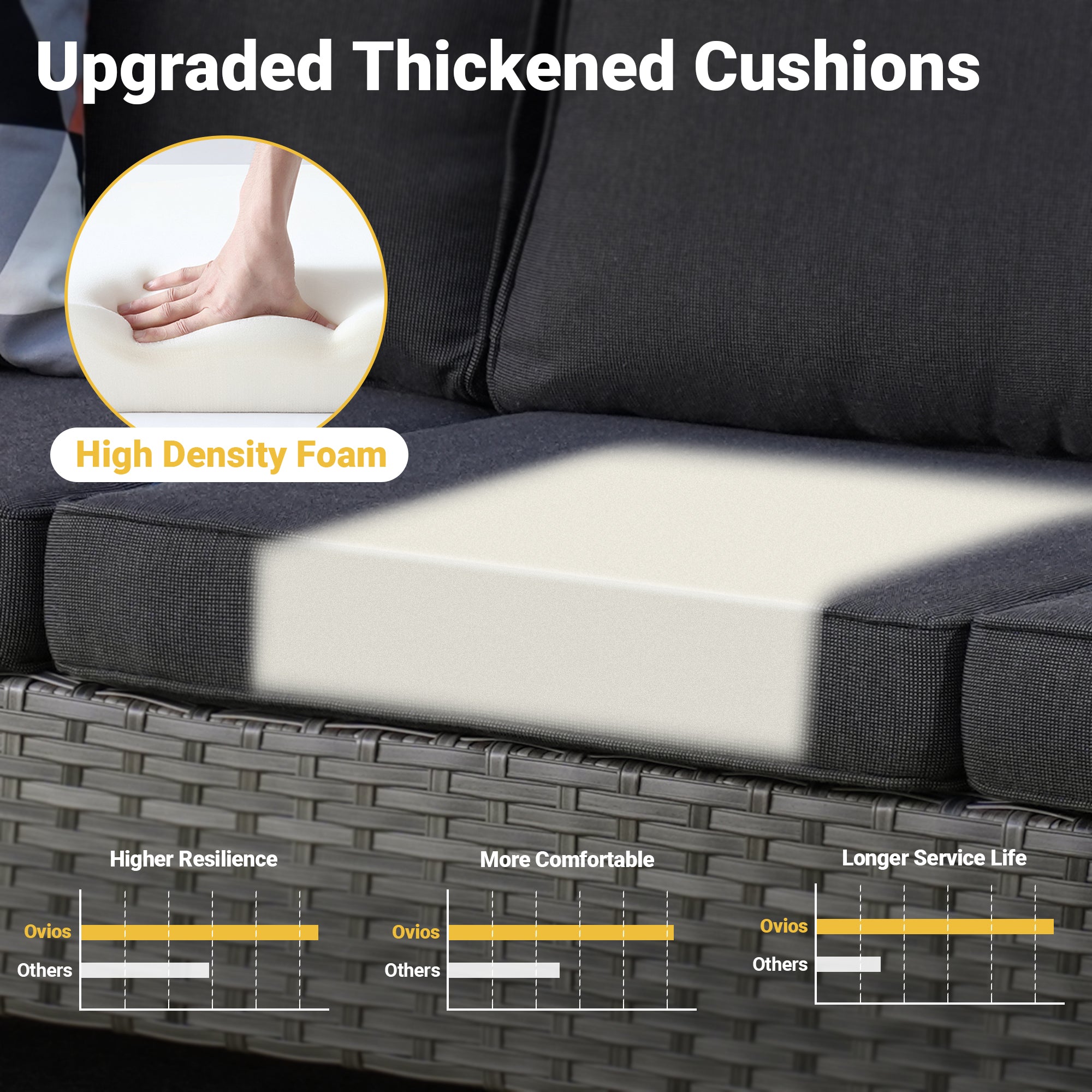 OVIOS Patio Conversation Set New Vultros 6-Piece High Back with Cushions