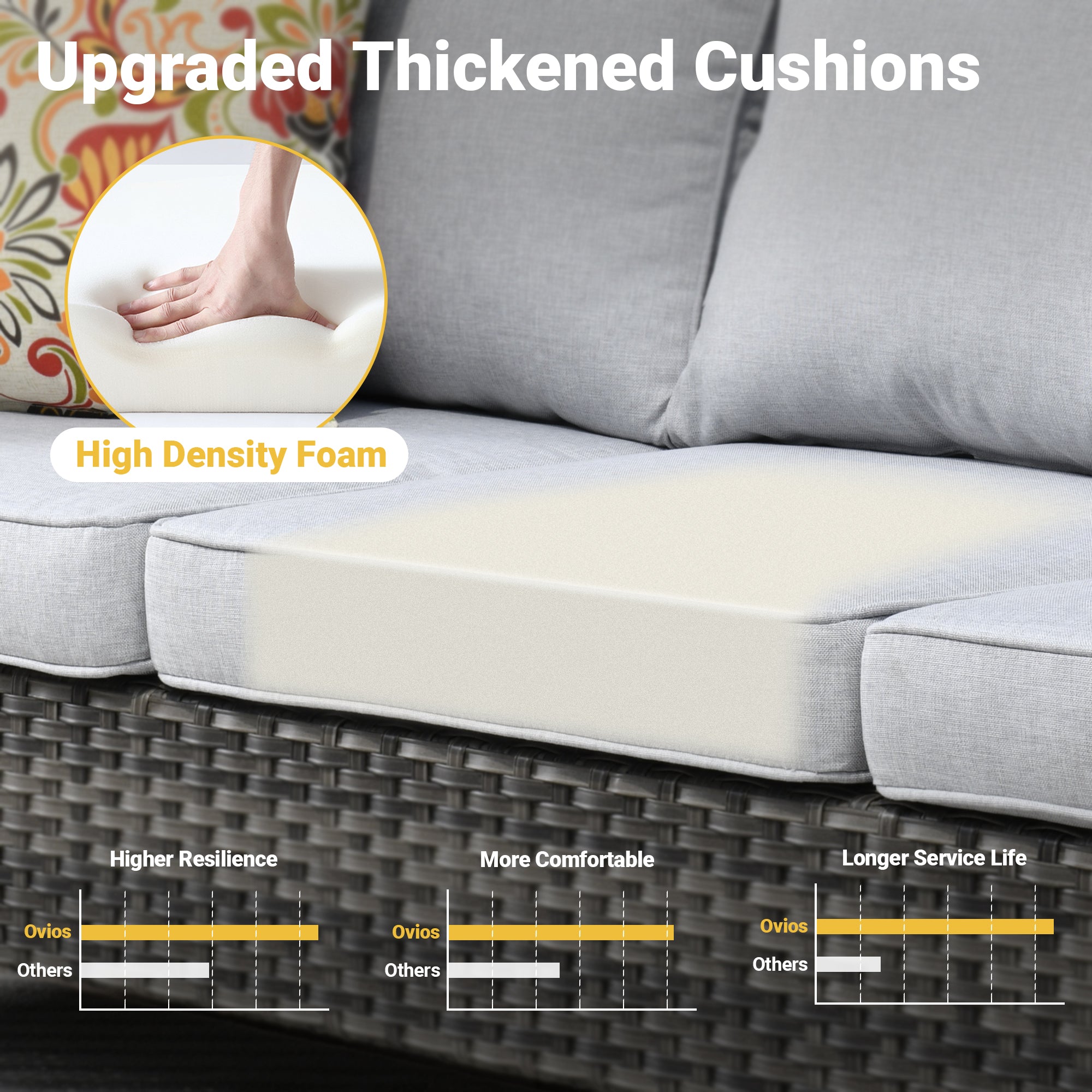 OVIOS Patio Conversation Set New Vultros 6-Piece High Back with Cushions