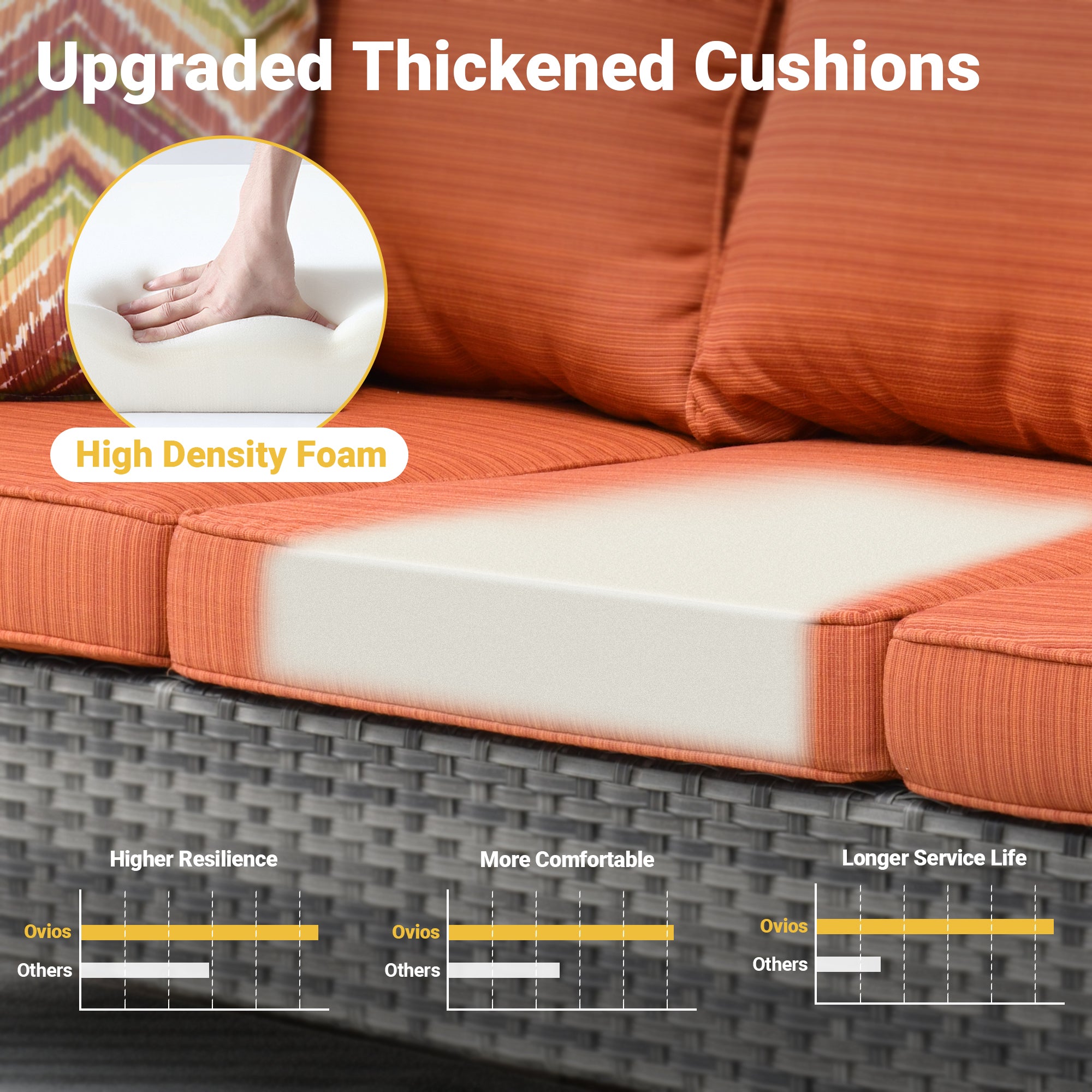 OVIOS Patio Conversation Set New Vultros 6-Piece High Back with Cushions