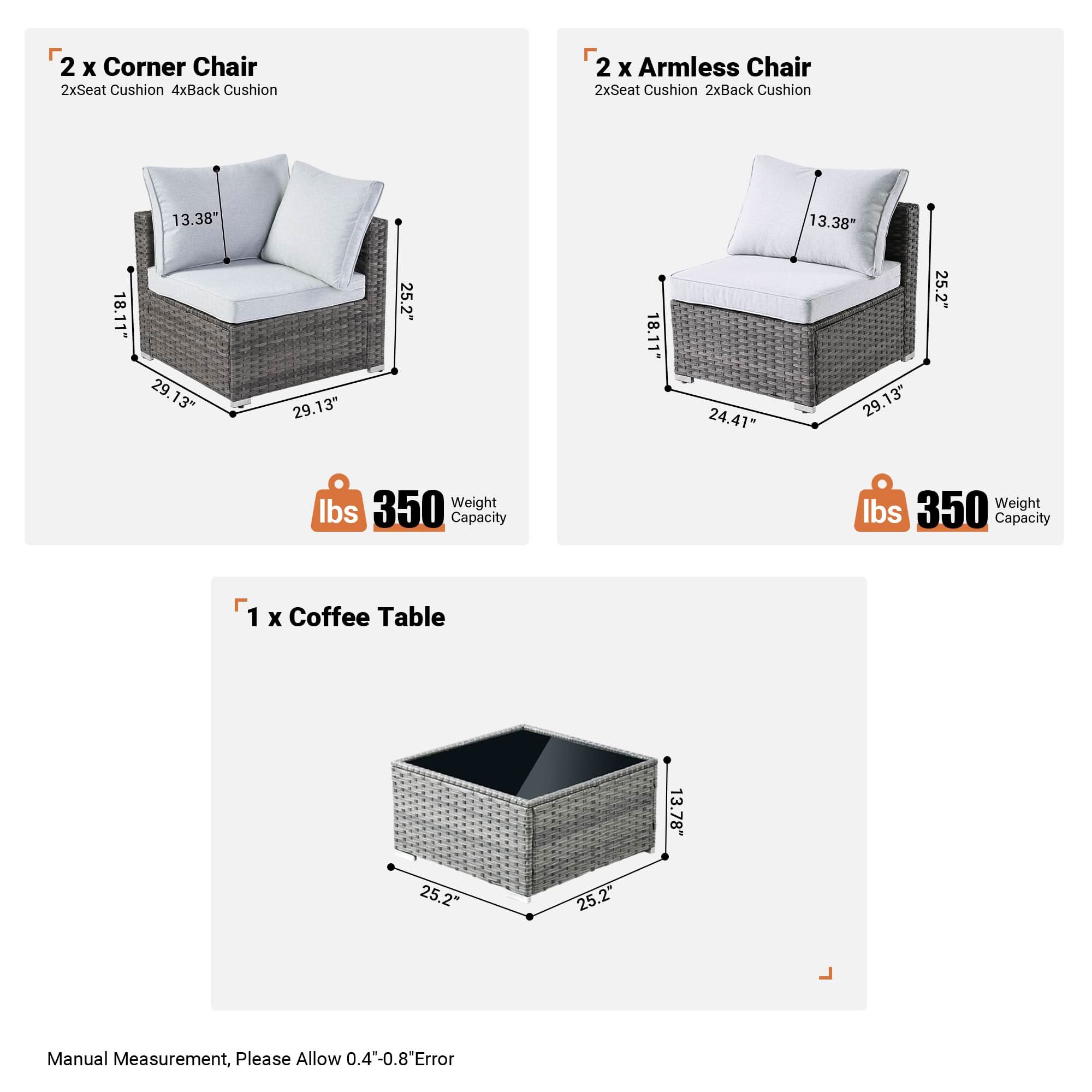 OVIOS grey wicker outdoor set: 2 corner chairs, 2 armless chairs, coffee table. Includes dimensions & 350lb capacity.Light Grey