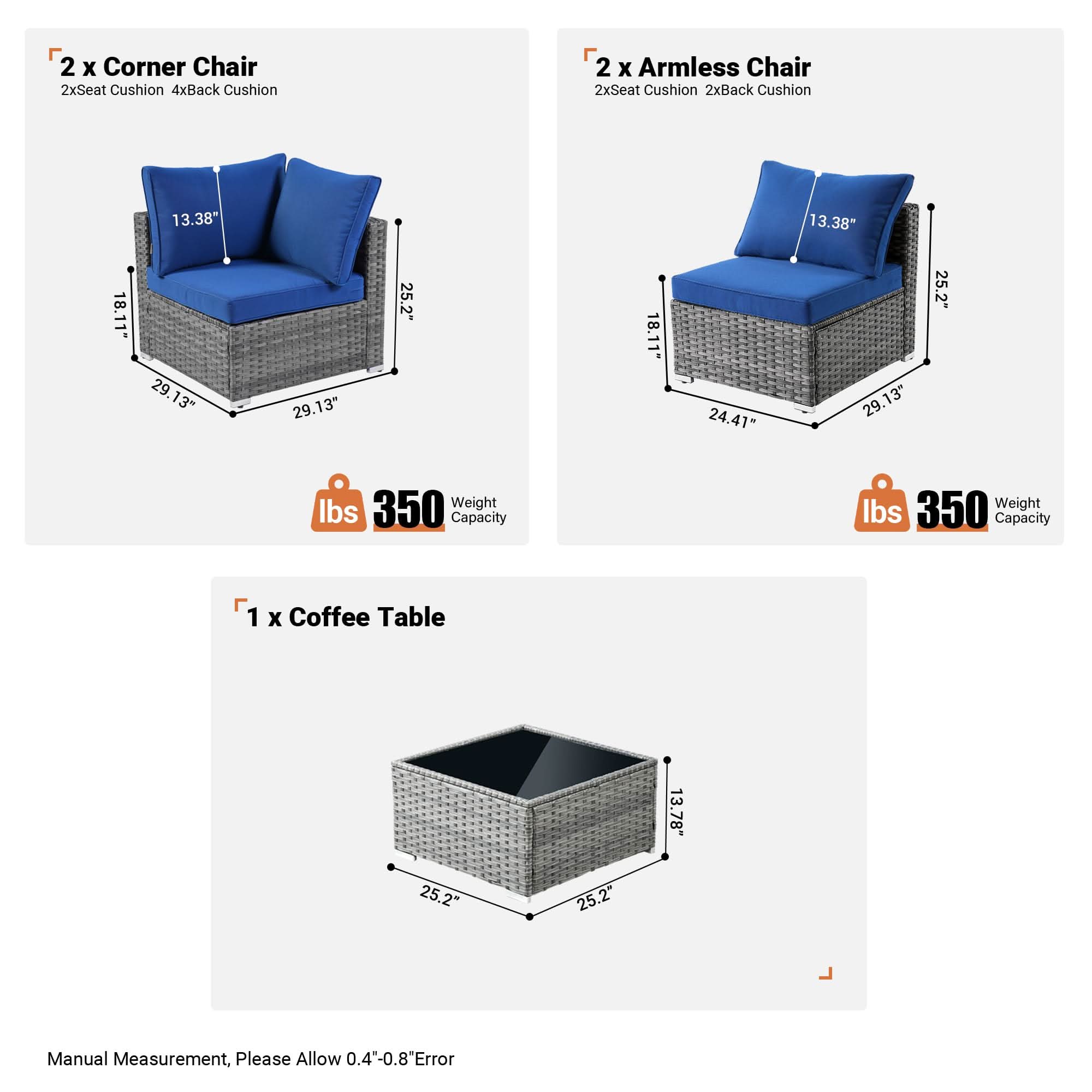 OVIOS grey wicker outdoor sectional components: 2 corner chairs, 2 armless chairs, coffee table with dimensions & 350lb capacity.Navy Blue