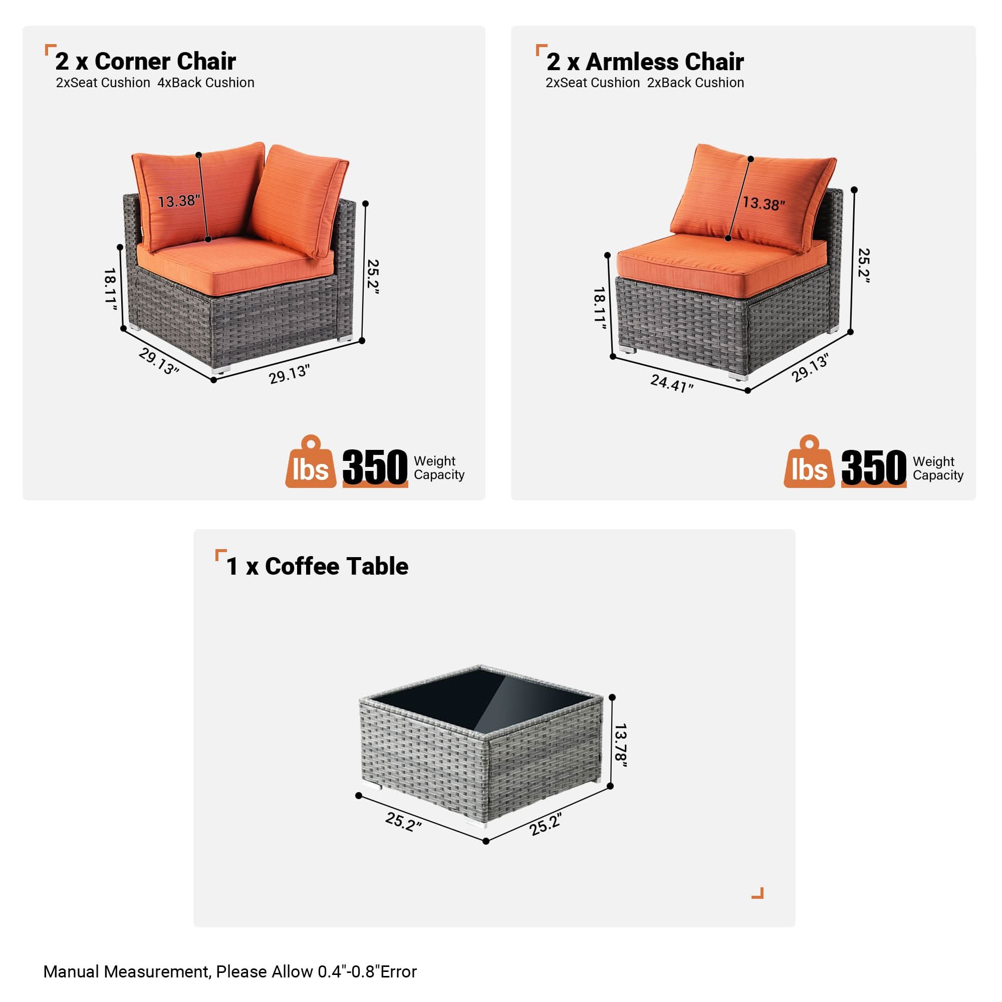 OVIOS grey wicker outdoor sectional: corner & armless chairs, coffee table. Visual breakdown w/ dimensions.Orange