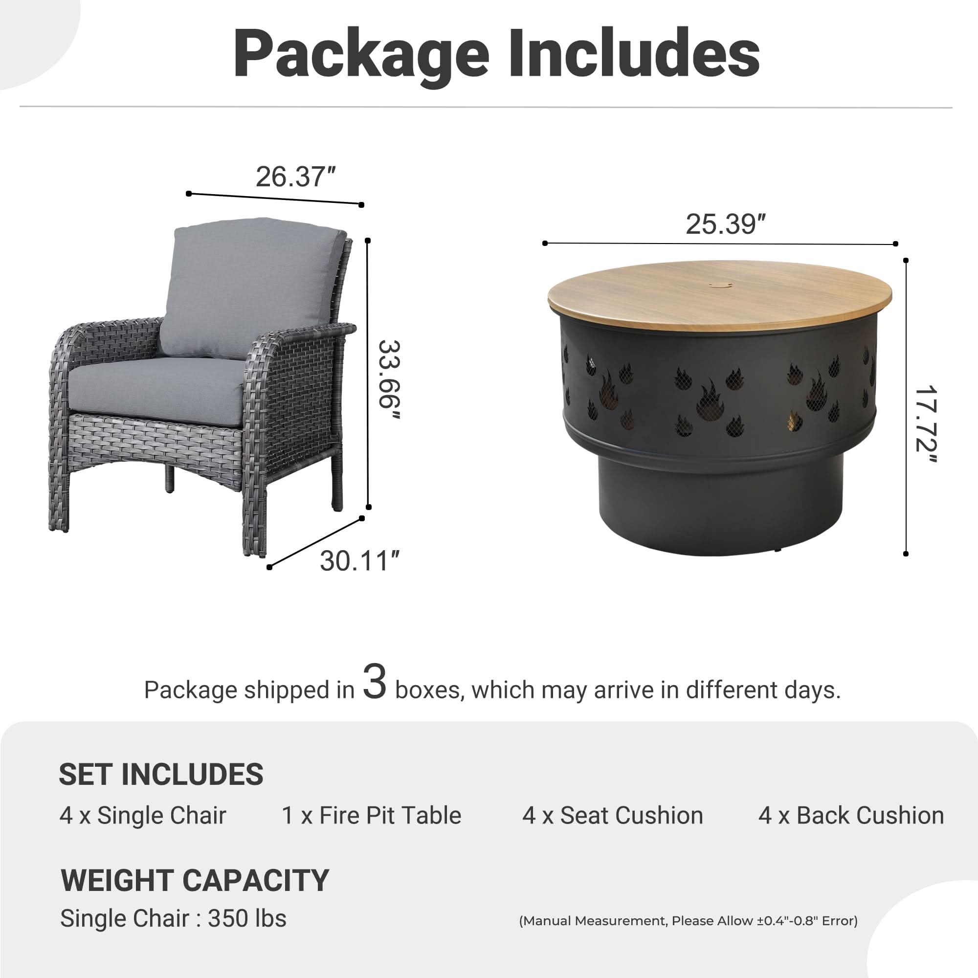 OVIOS 5-Piece Patio Furniture Set diagram: Gray wicker chairs, fire pit dimensions, and included items.