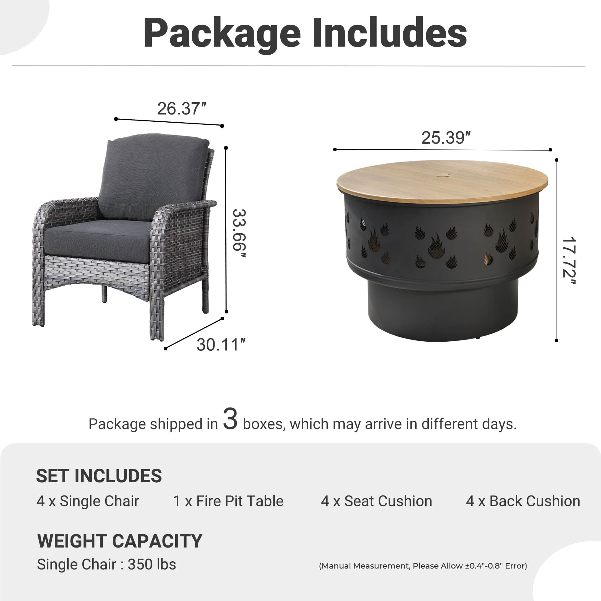 OVIOS Patio Furniture Set package contents: 4 chairs, fire pit, and cushions. Wicker design with gray cushions.