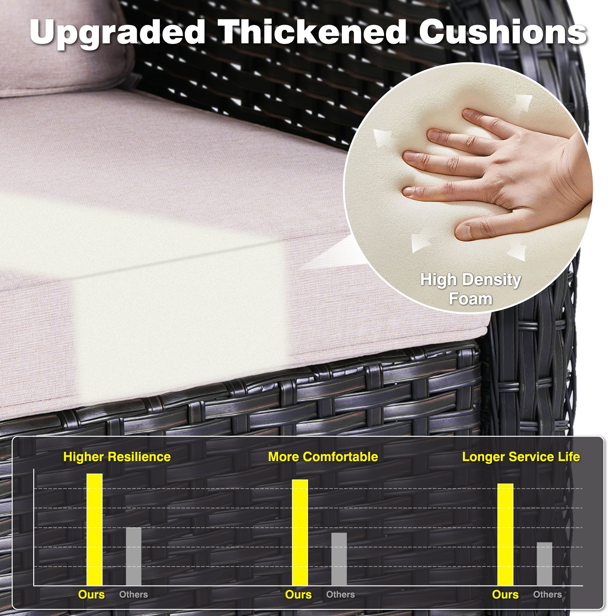 OVIOS Patio Kenard 5-Piece Conversation Set with 42'' Fire Pit Table and Loveseat