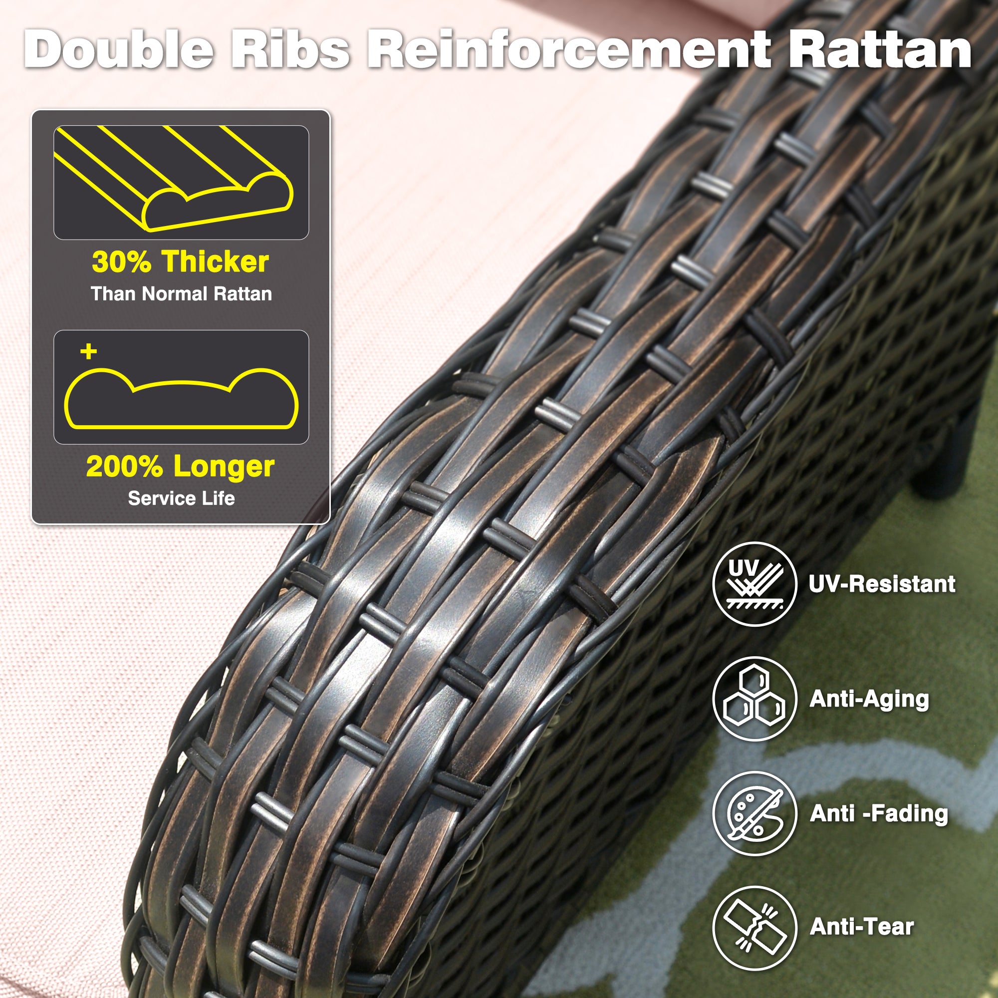 OVIOS Patio Kenard 5-Piece Conversation Set with 42'' Fire Pit Table and Loveseat