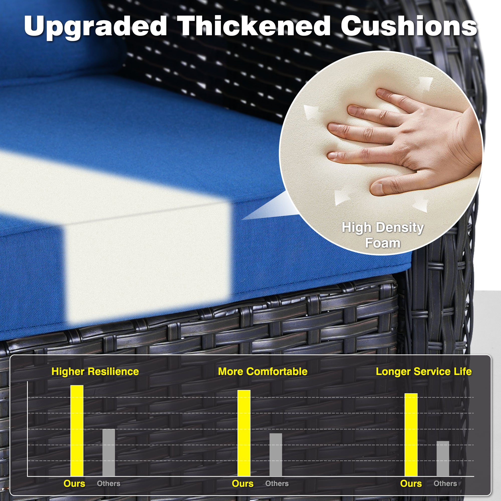 OVIOS Patio Kenard 5-Piece Conversation Set with 42'' Fire Pit Table and Loveseat