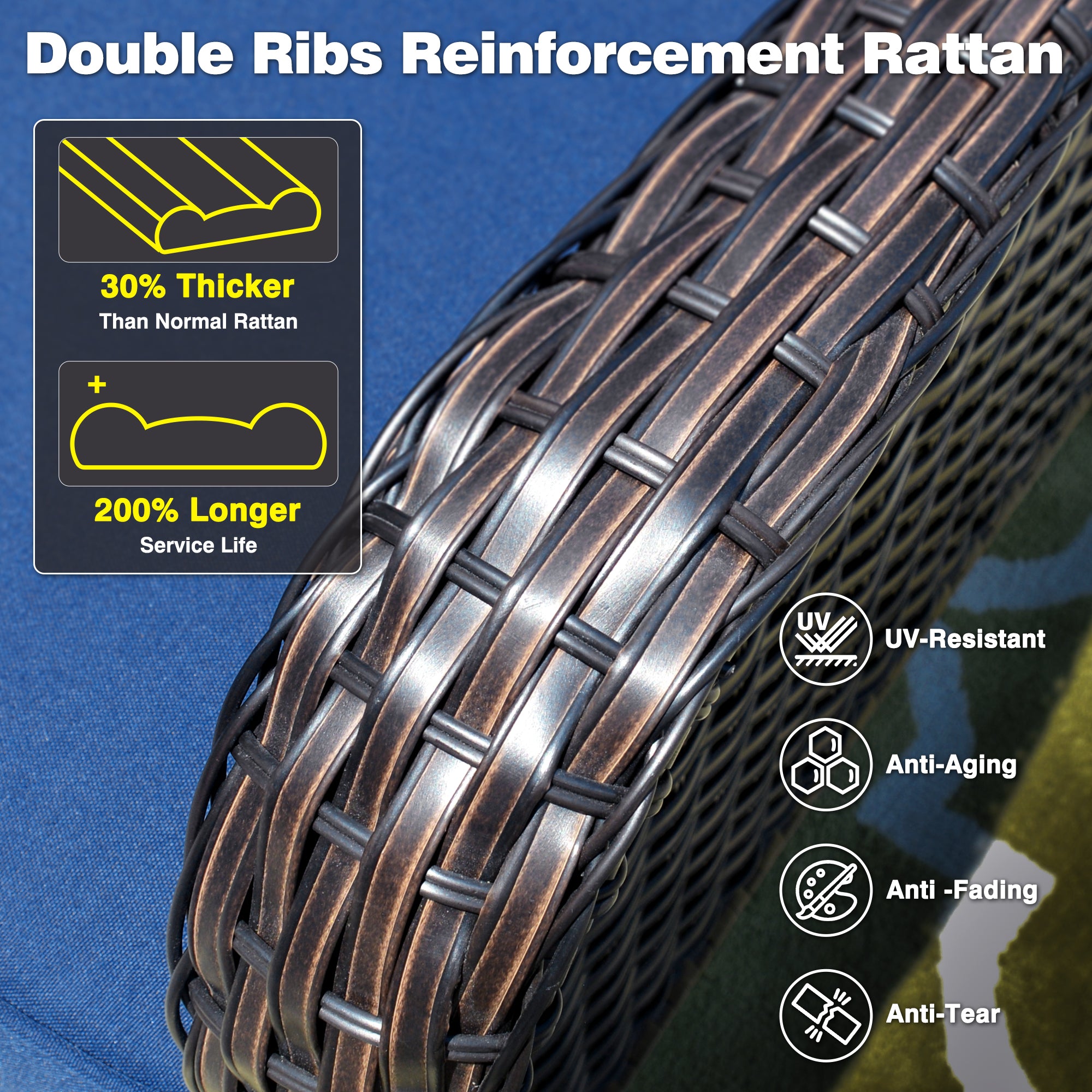 OVIOS Patio Kenard 5-Piece Conversation Set with 42'' Fire Pit Table and Loveseat