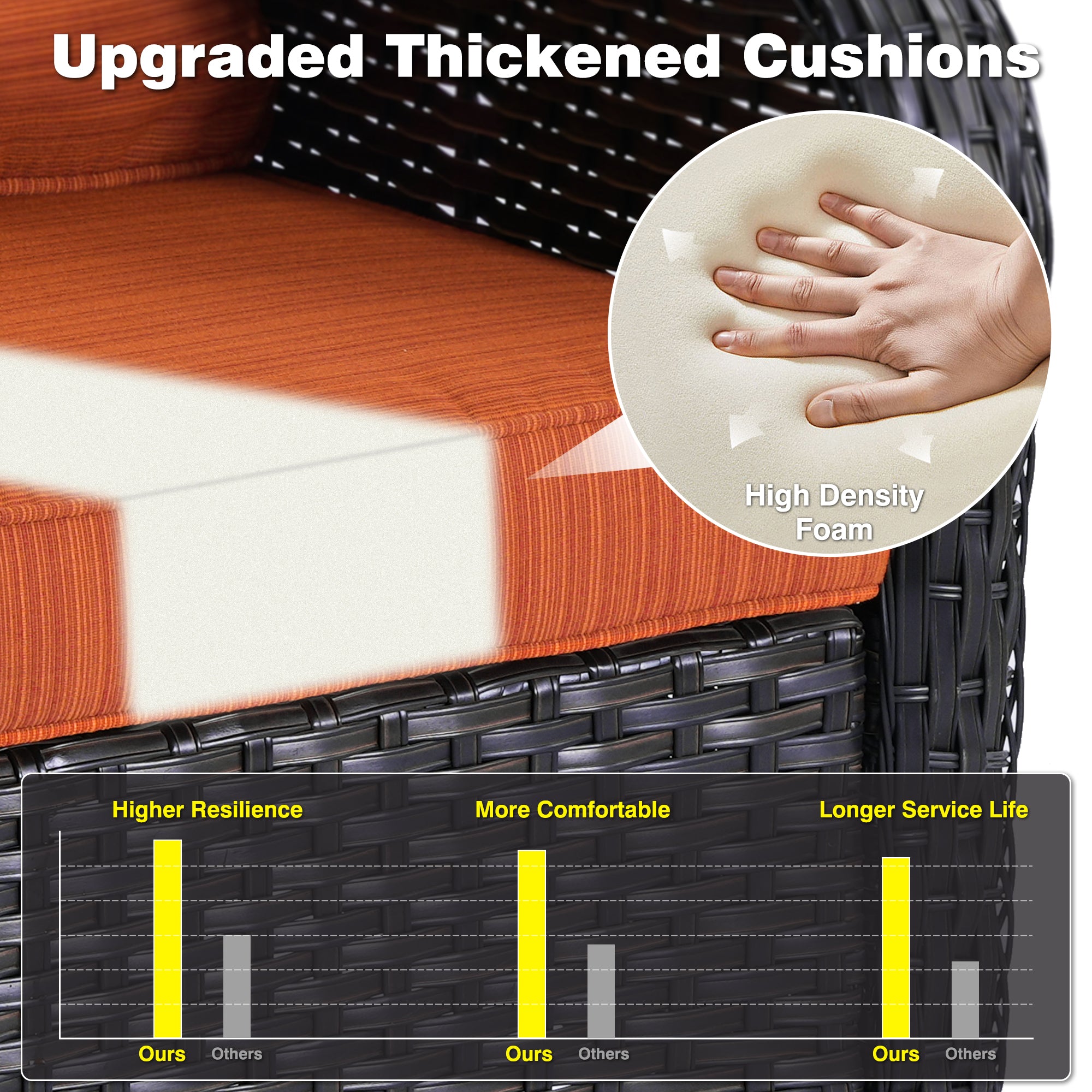 #Color_Brown Wicker Orange Cushion|#Finish_Brown Wicker A