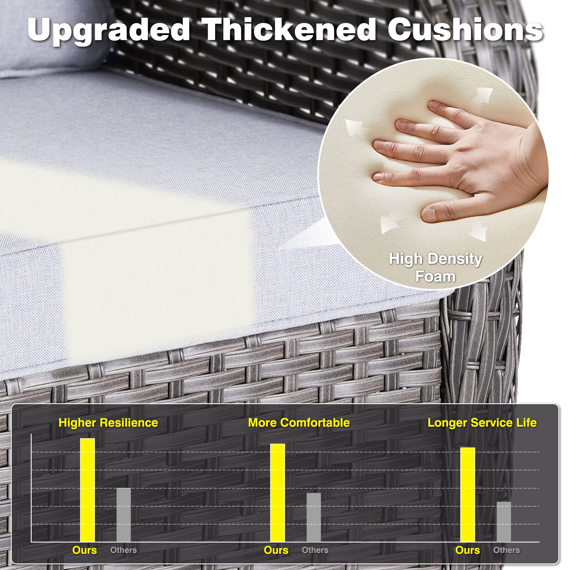 OVIOS Patio Kenard 5-Piece Conversation Set with 42'' Fire Pit Table and Loveseat