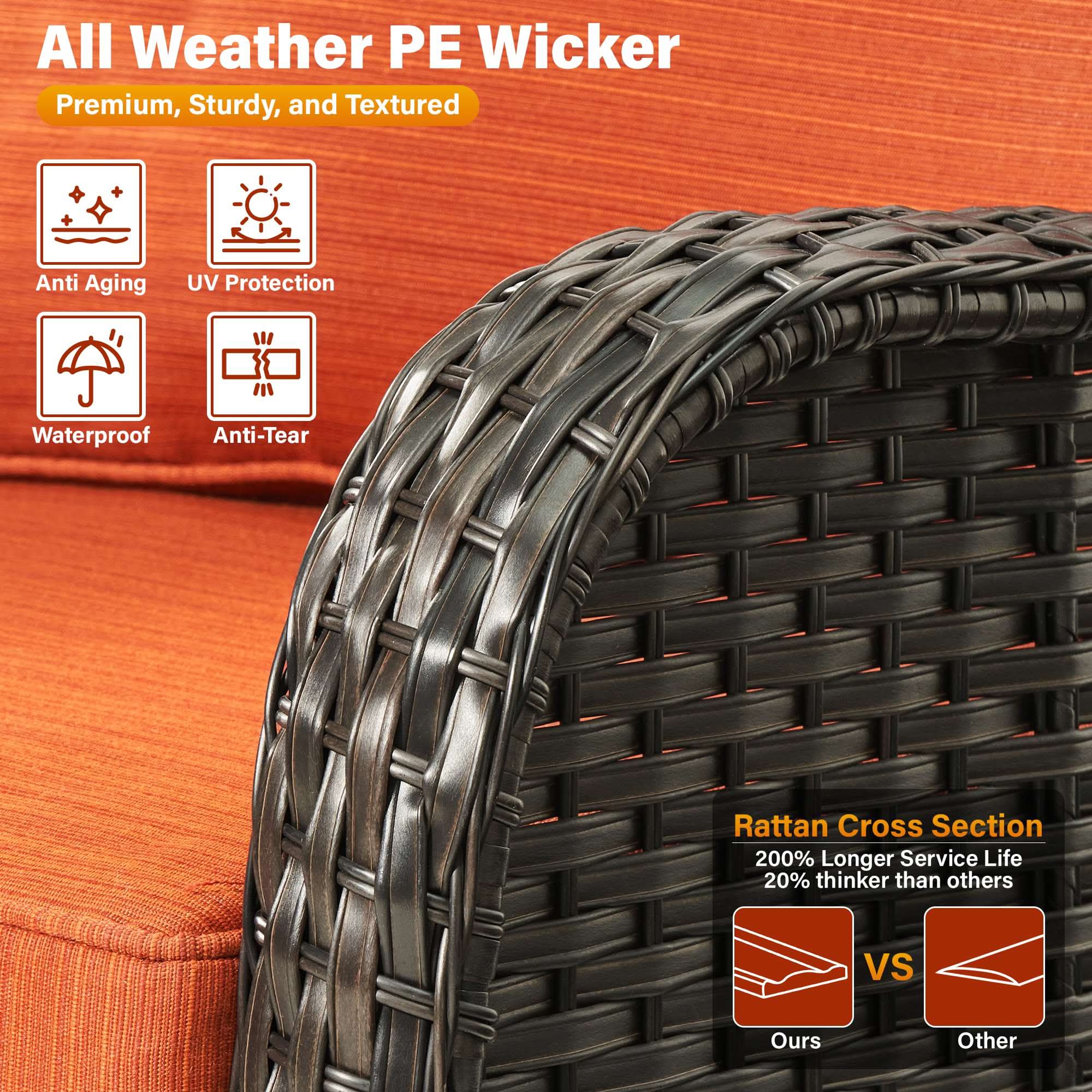 OVIOS outdoor wicker patio furniture close-up, showcasing weather-resistant PE rattan with durability callouts.