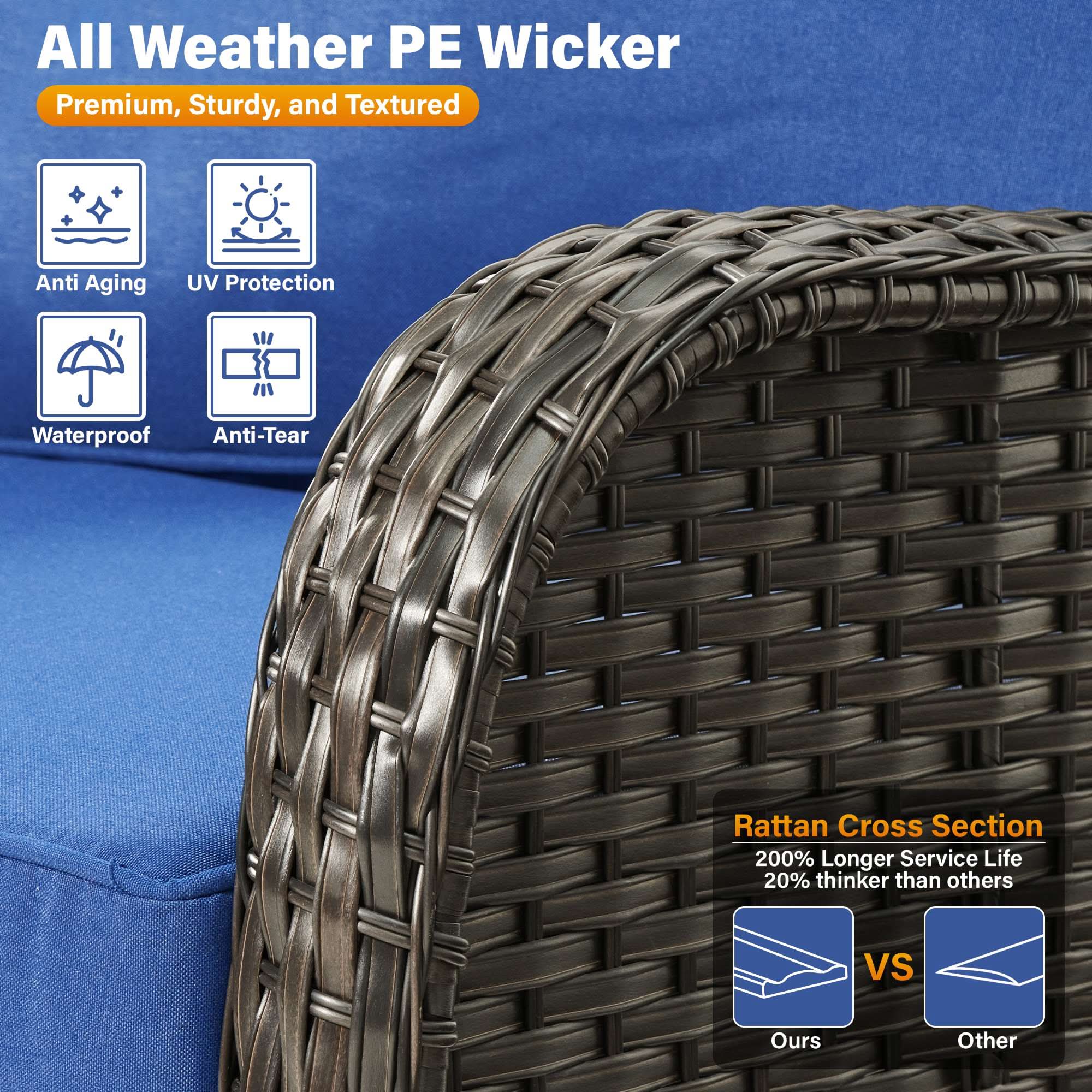 OVIOS Wicker Patio Fire Pit: All Weather PE Wicker with UV protection and waterproof features.