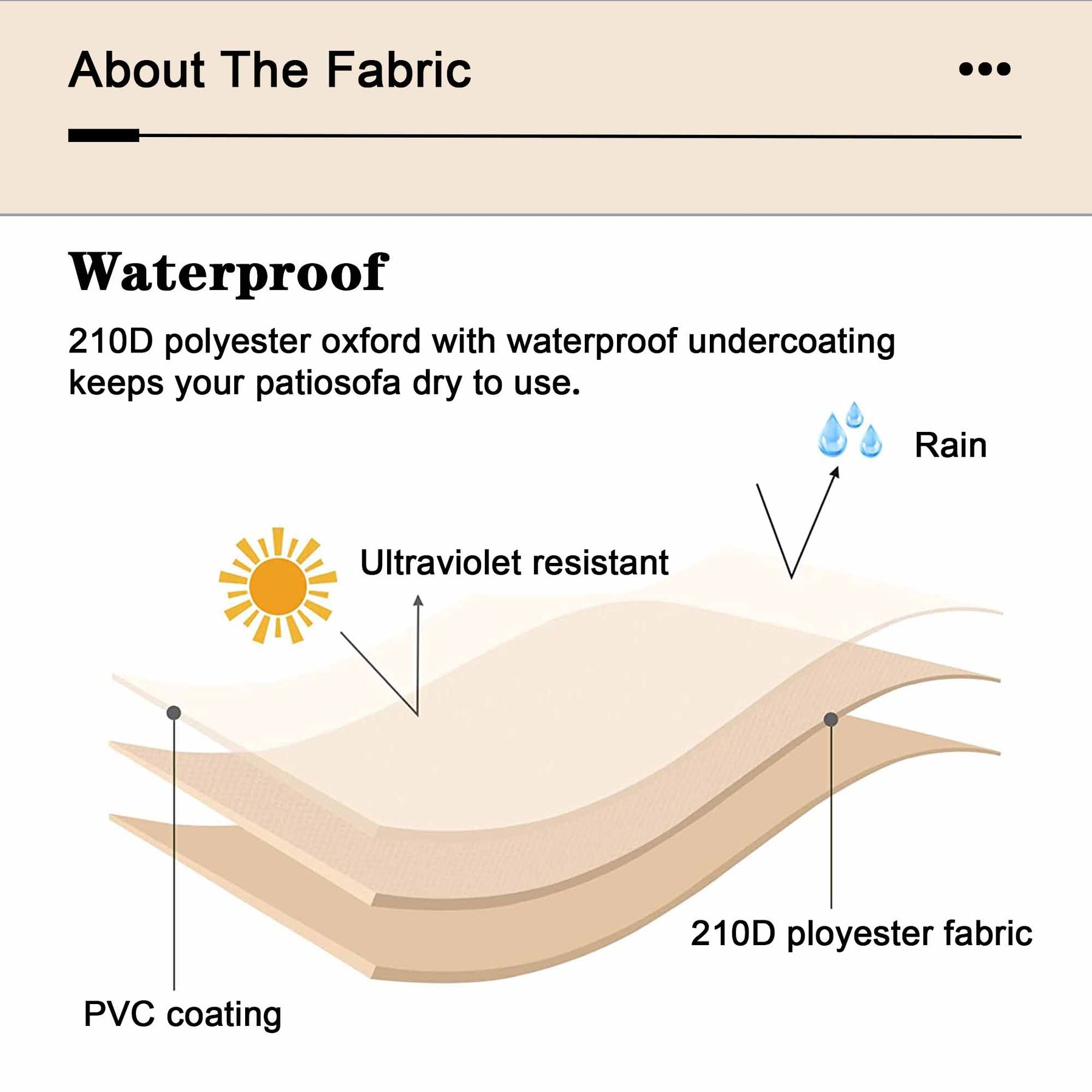 Ovios Outdoor Sofa Cover Waterproof for Rimaru Series (Refer to the Dimension in Description)