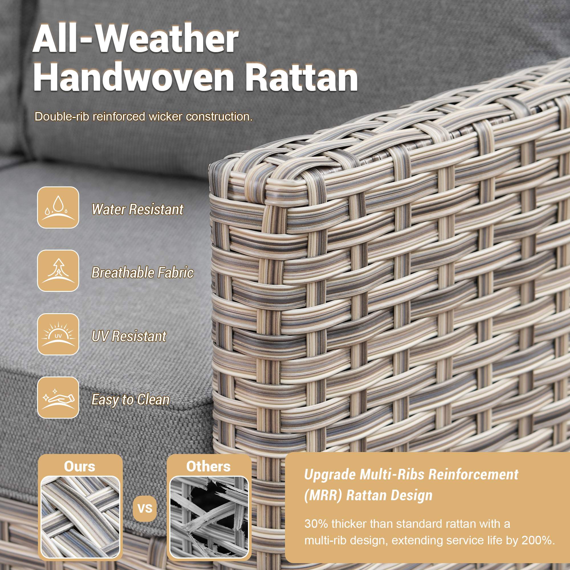 OVIOS all-weather handwoven rattan wicker with multi-rib reinforcement for durability.