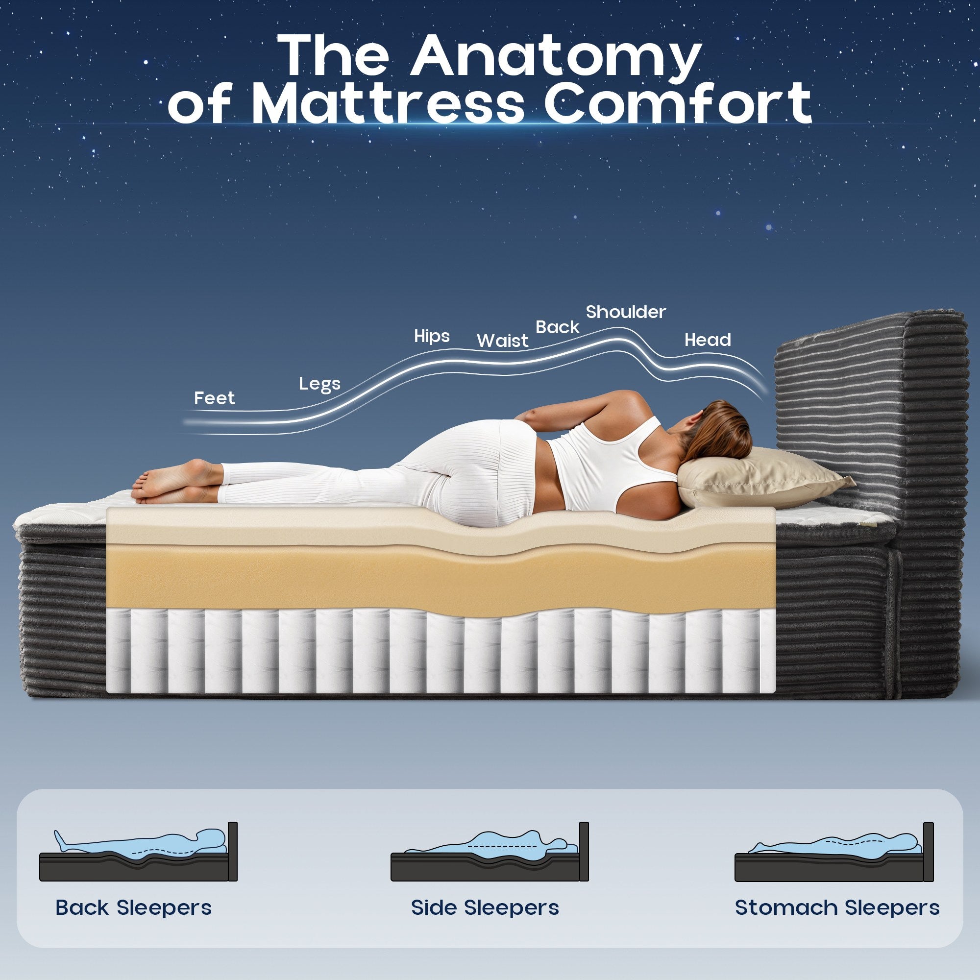 OVIOS Upholstered Bed, No Assembly & Space-Saving for Small Spaces