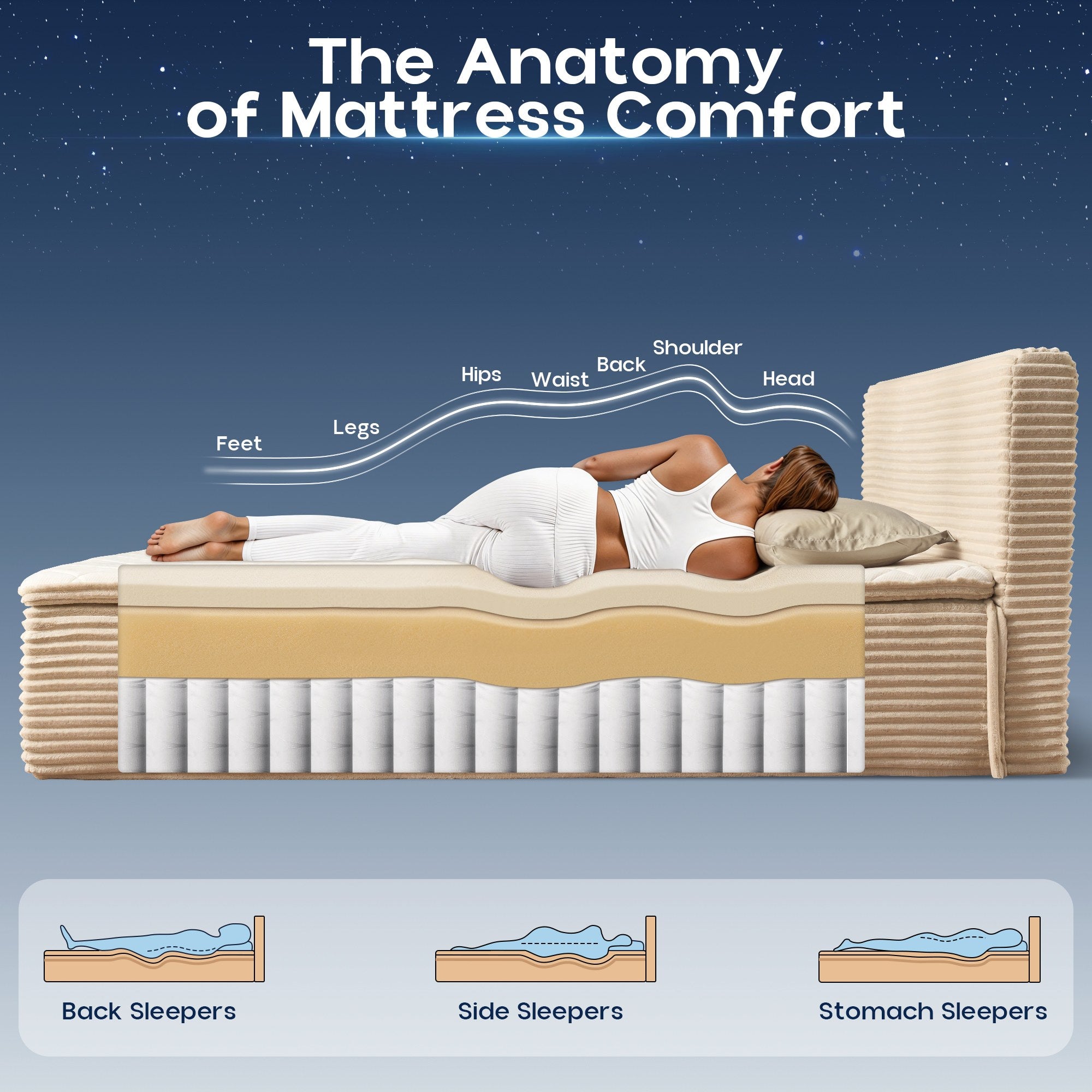 OVIOS Upholstered Bed, No Assembly & Space-Saving for Small Spaces