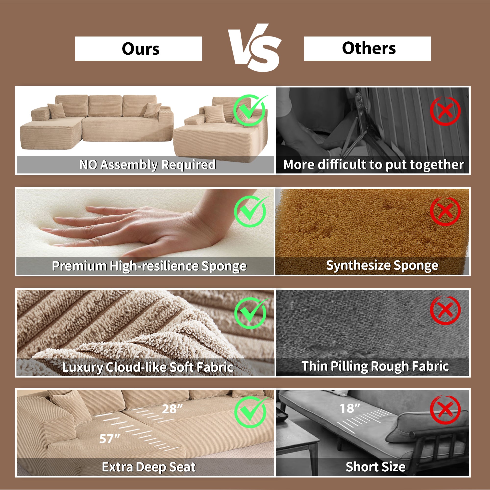 OVIOS Cloud Sectional Couch with Comfy Chaise