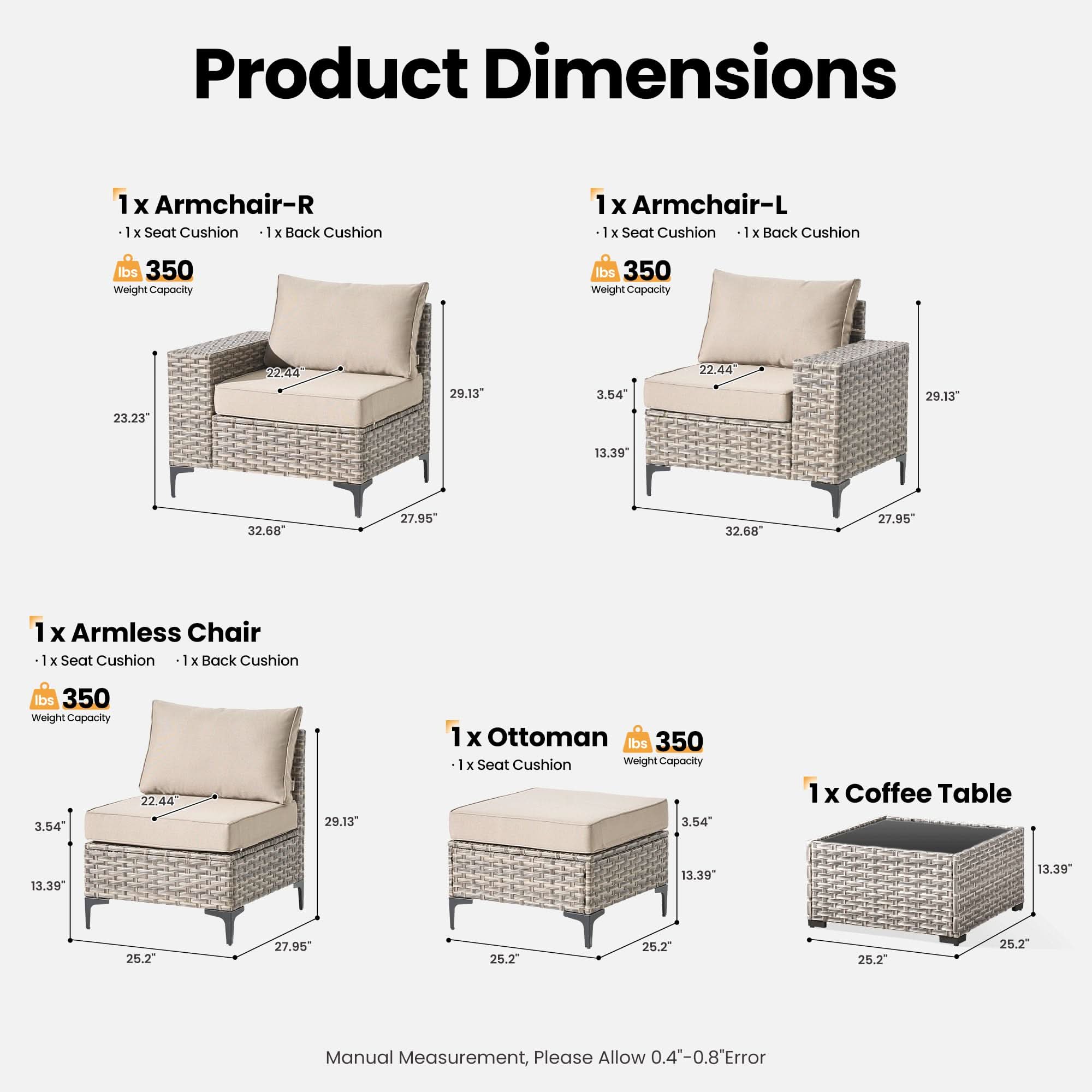 OVIOS 5 Pieces Patio Furniture Set Outdoor Sectional Sofa Couch with Comfy Cushions Deep Seat