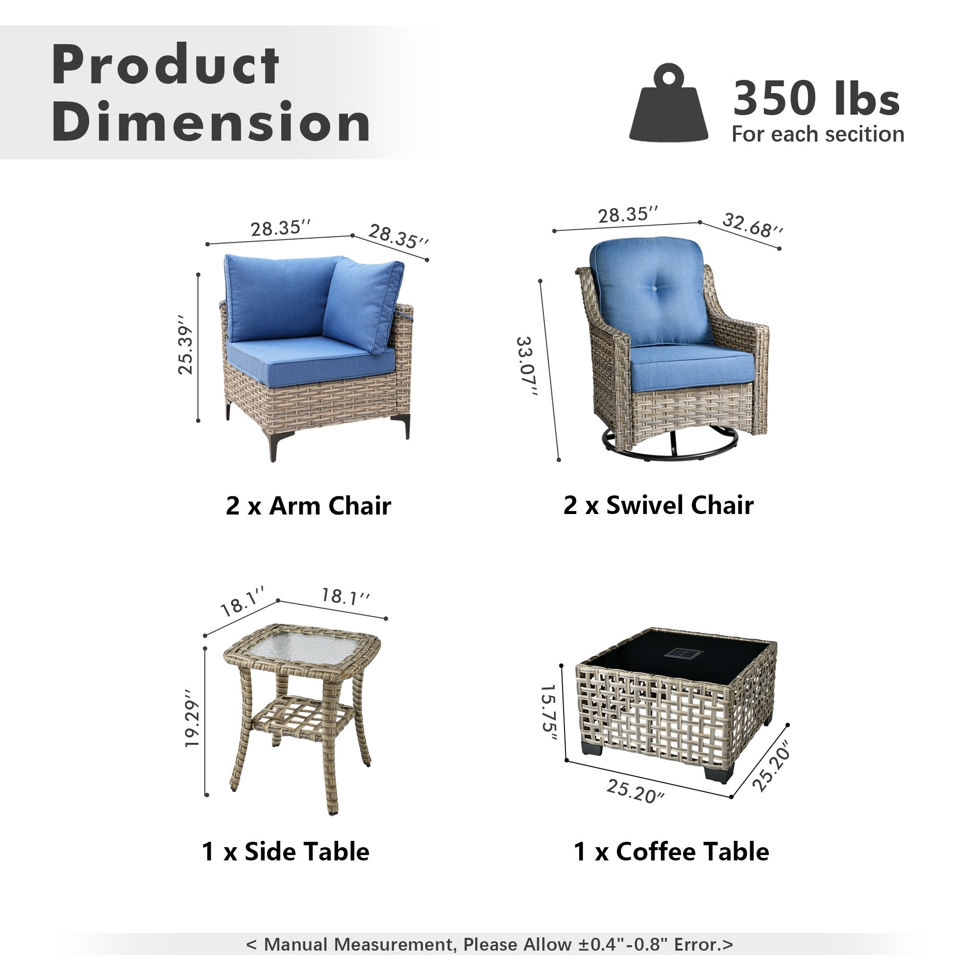 OVIOS Outdoor Wicker Patio Conversation Set for Patio Backyard