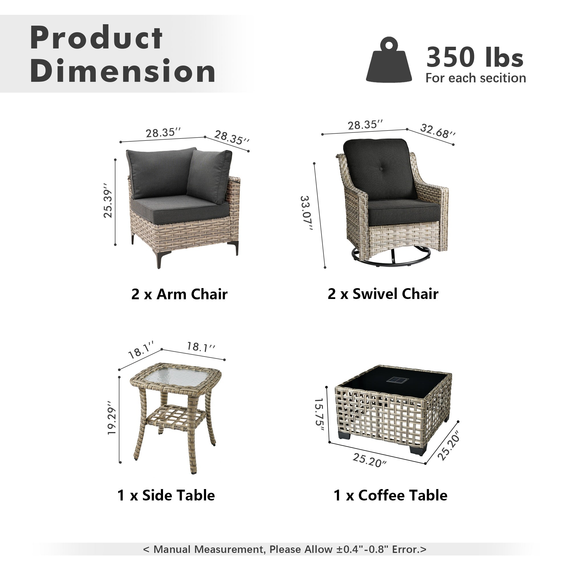 OVIOS Outdoor Wicker Patio Conversation Set for Patio Backyard