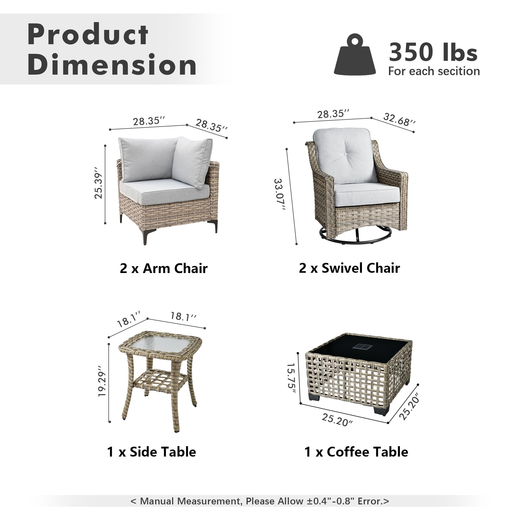 OVIOS Outdoor Wicker Patio Conversation Set for Patio Backyard