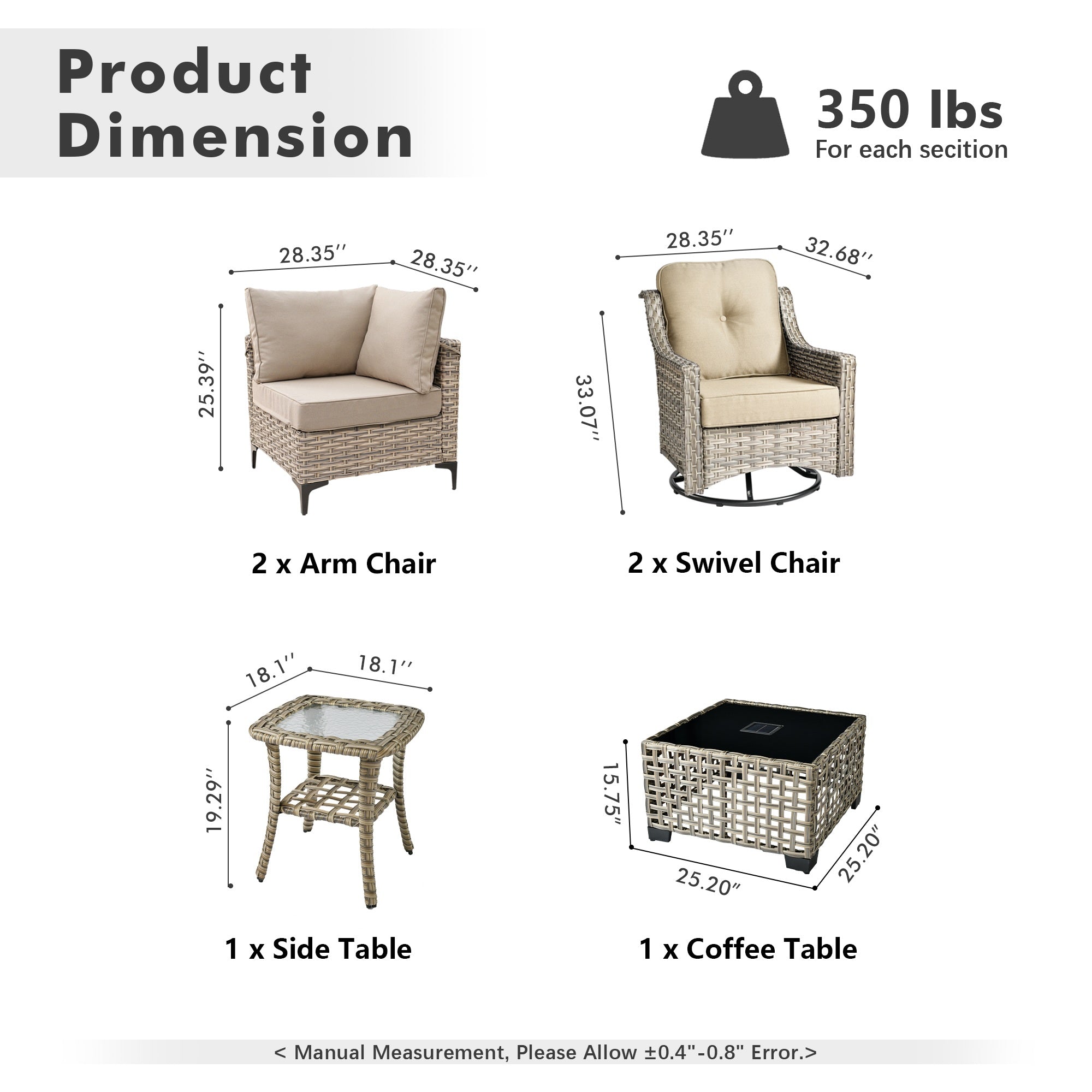 OVIOS Outdoor Wicker Patio Conversation Set for Patio Backyard