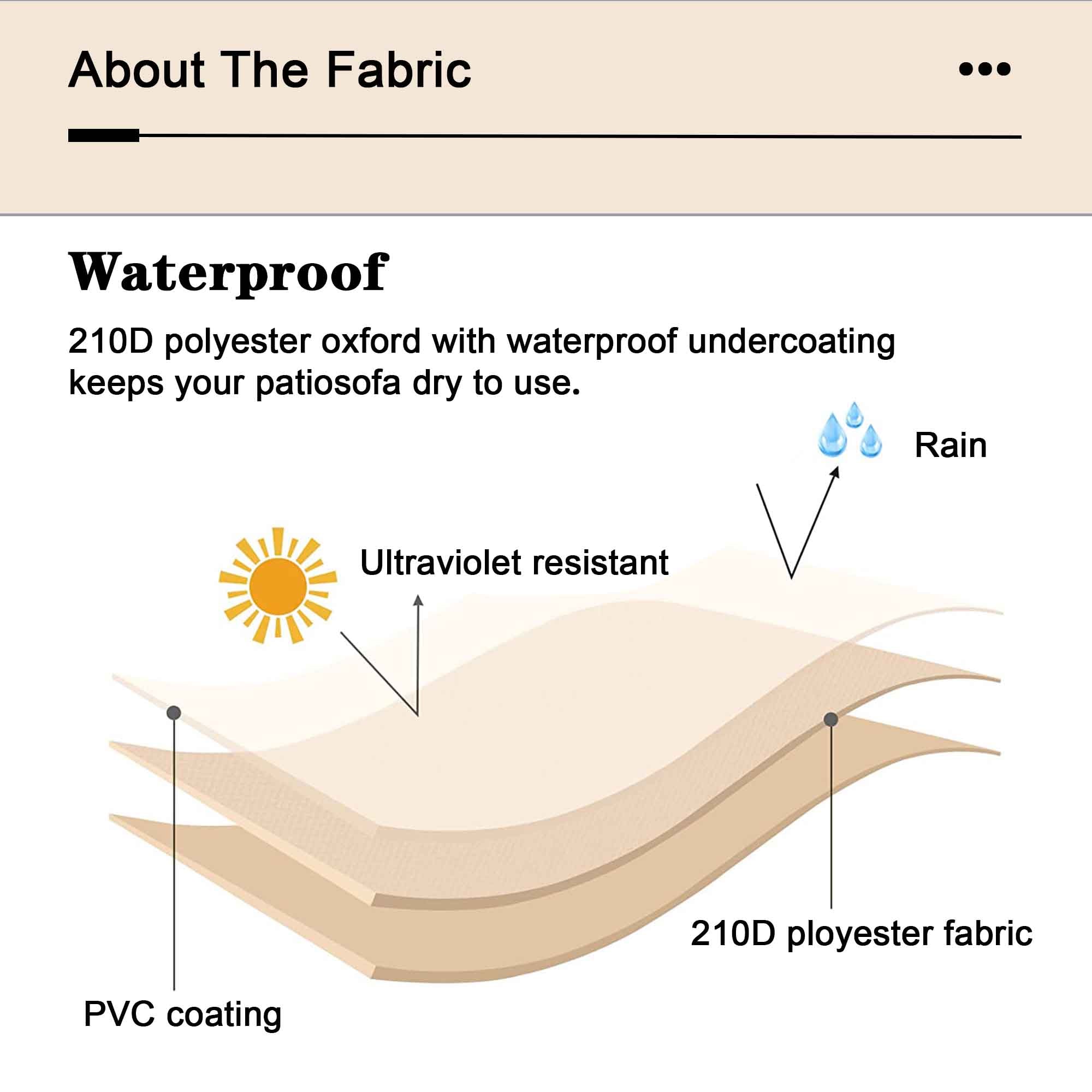 OVIOS Outdoor Sofa Cover Waterproof for GRS/DAR Series (Refer to the Dimension in Description)