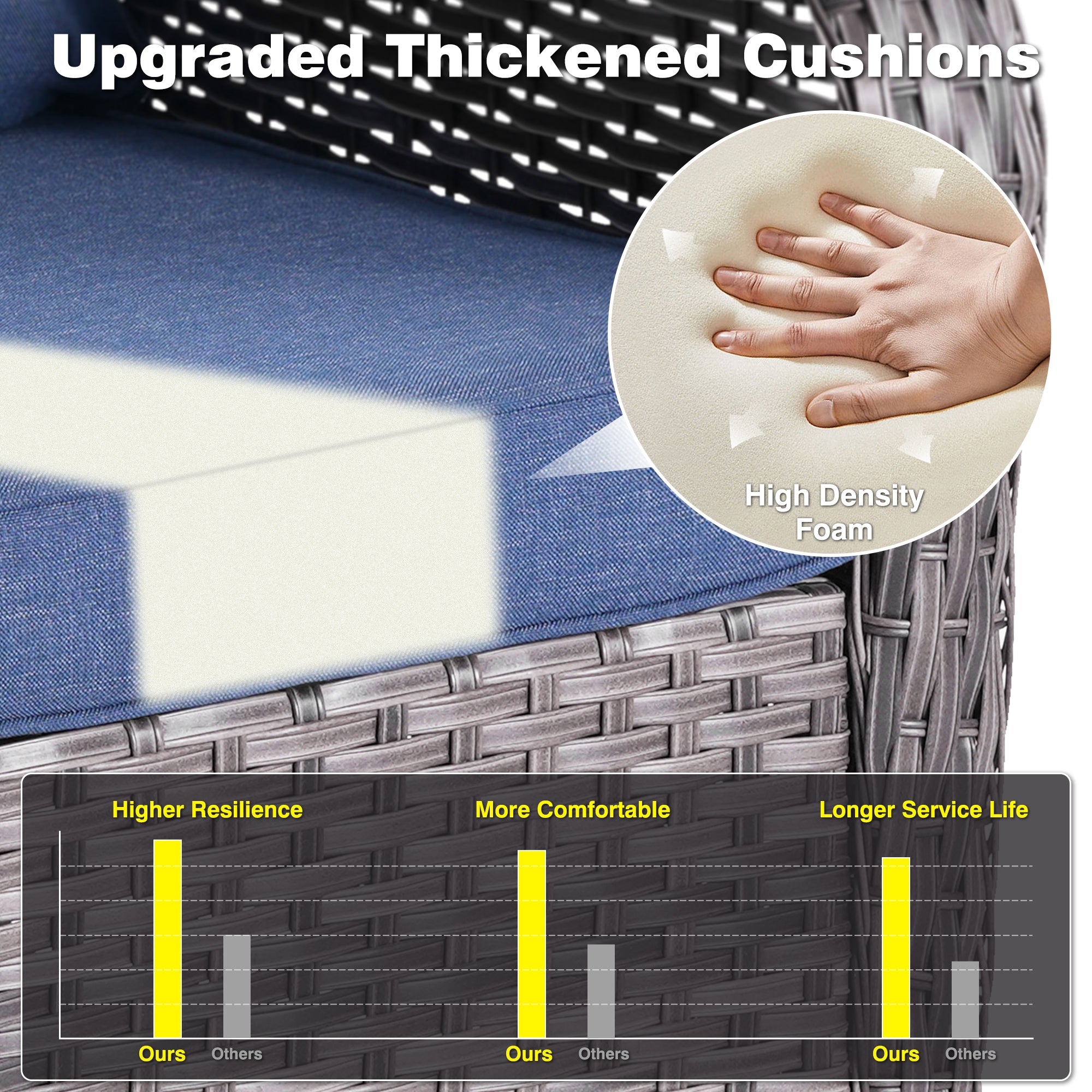 5-Piece Outdoor Conversation Set