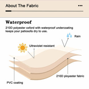 Ovios Outdoor Sofa Cover Waterproof for Rimaru Series (Refer to the Dimension in Description)