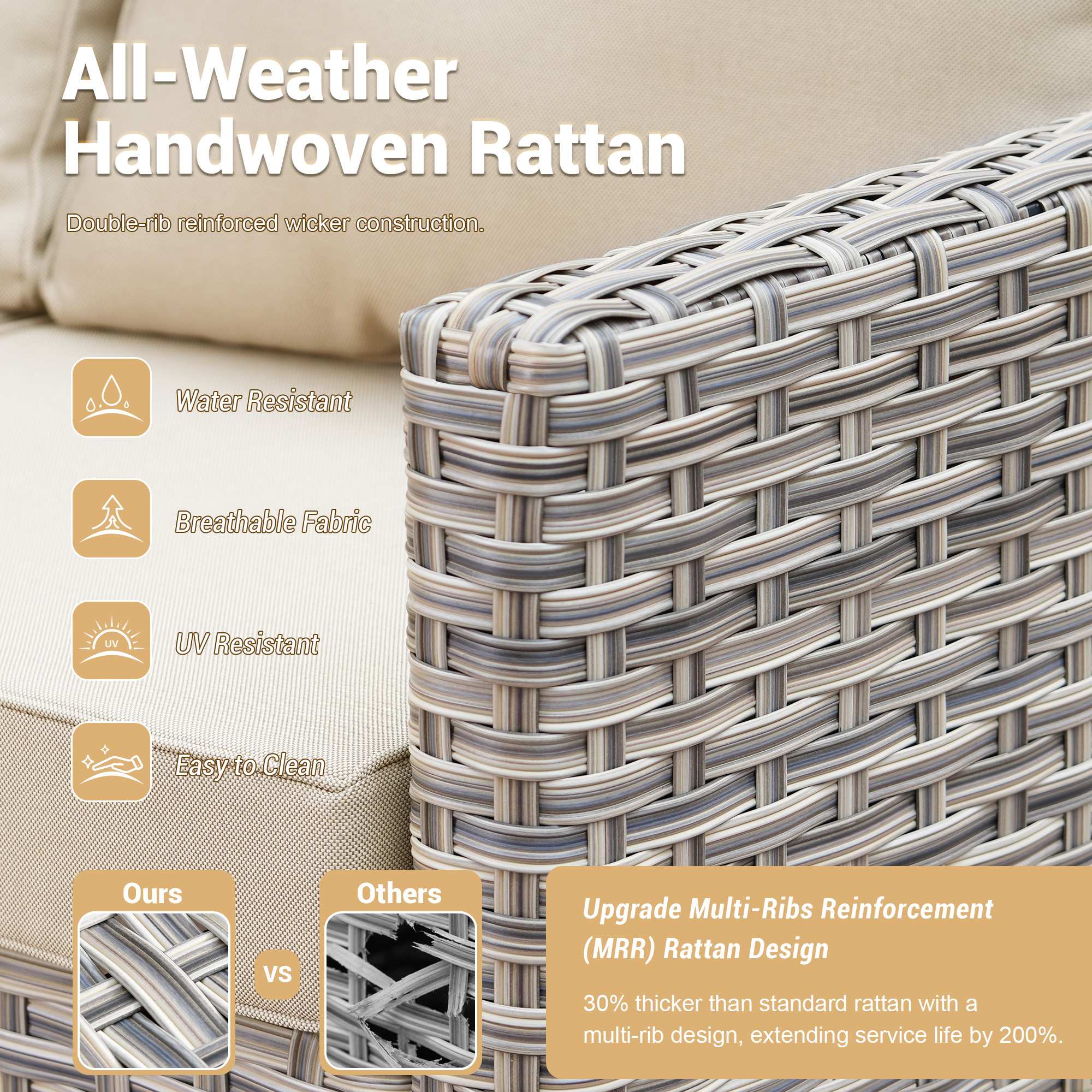 OVIOS modular wicker patio furniture: Close-up of durable, multi-rib all-weather rattan.