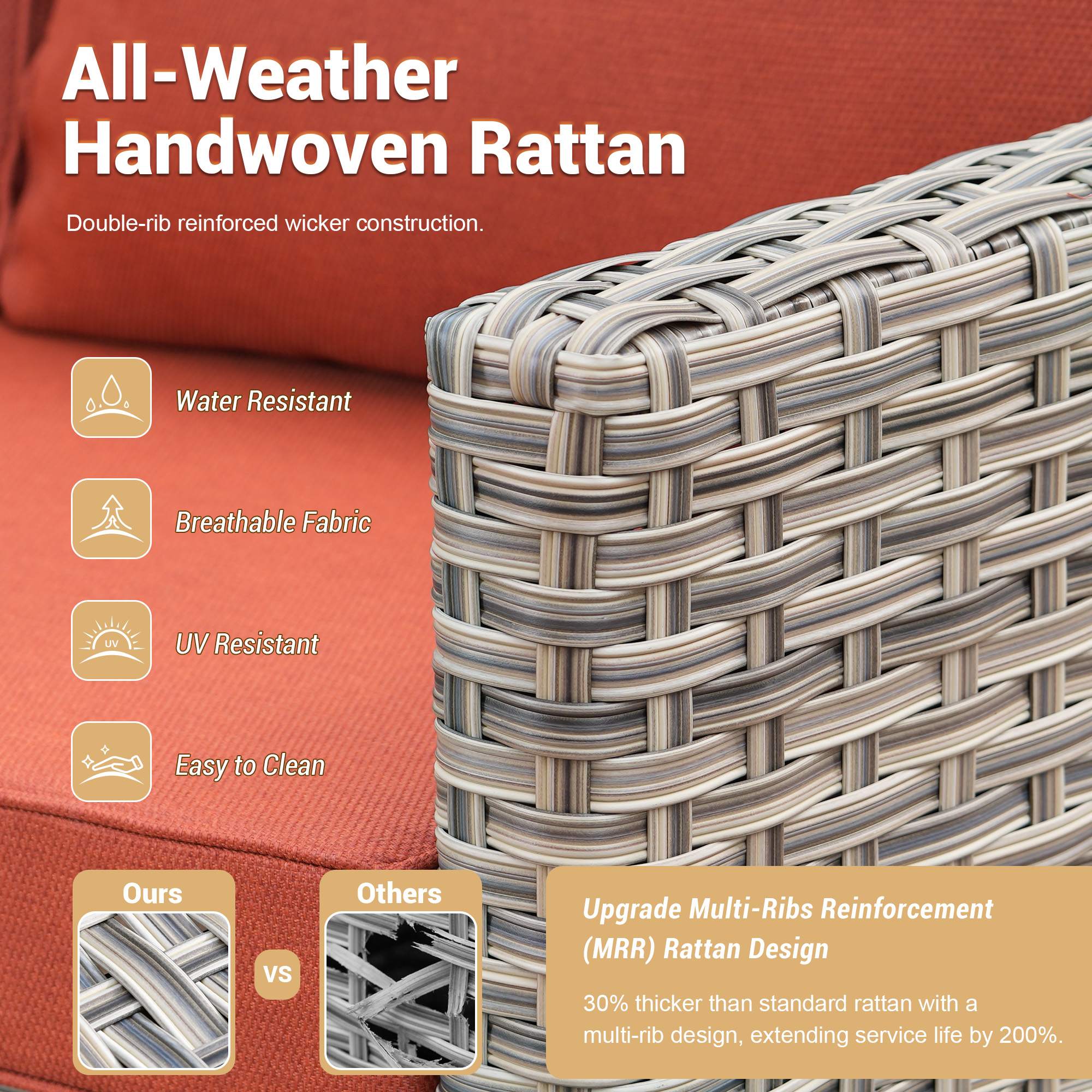 OVIOS all-weather handwoven rattan wicker detail: UV/water resistant, multi-rib reinforced for patio sectional.
