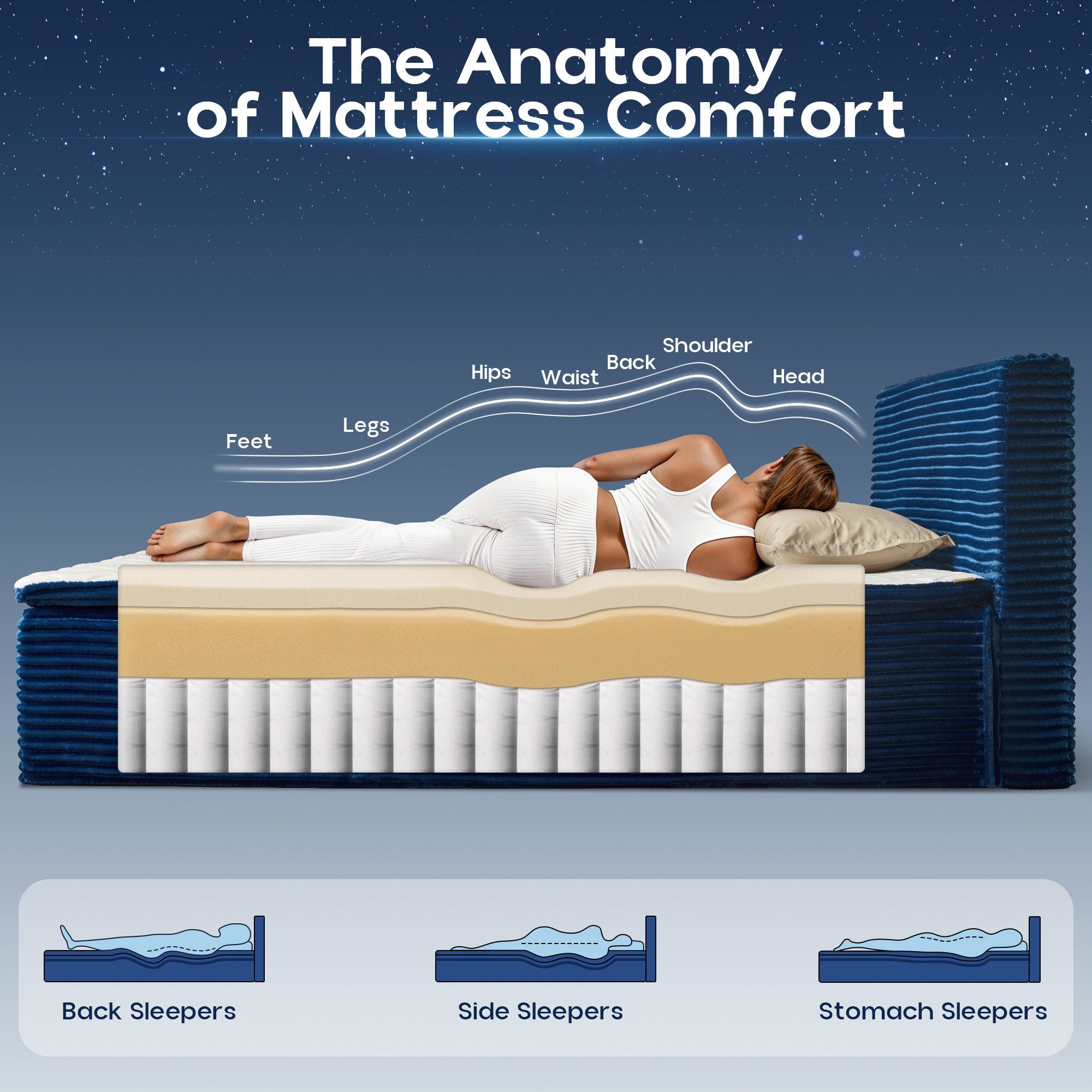 OVIOS Upholstered Bed, No Assembly & Space-Saving for Small Spaces