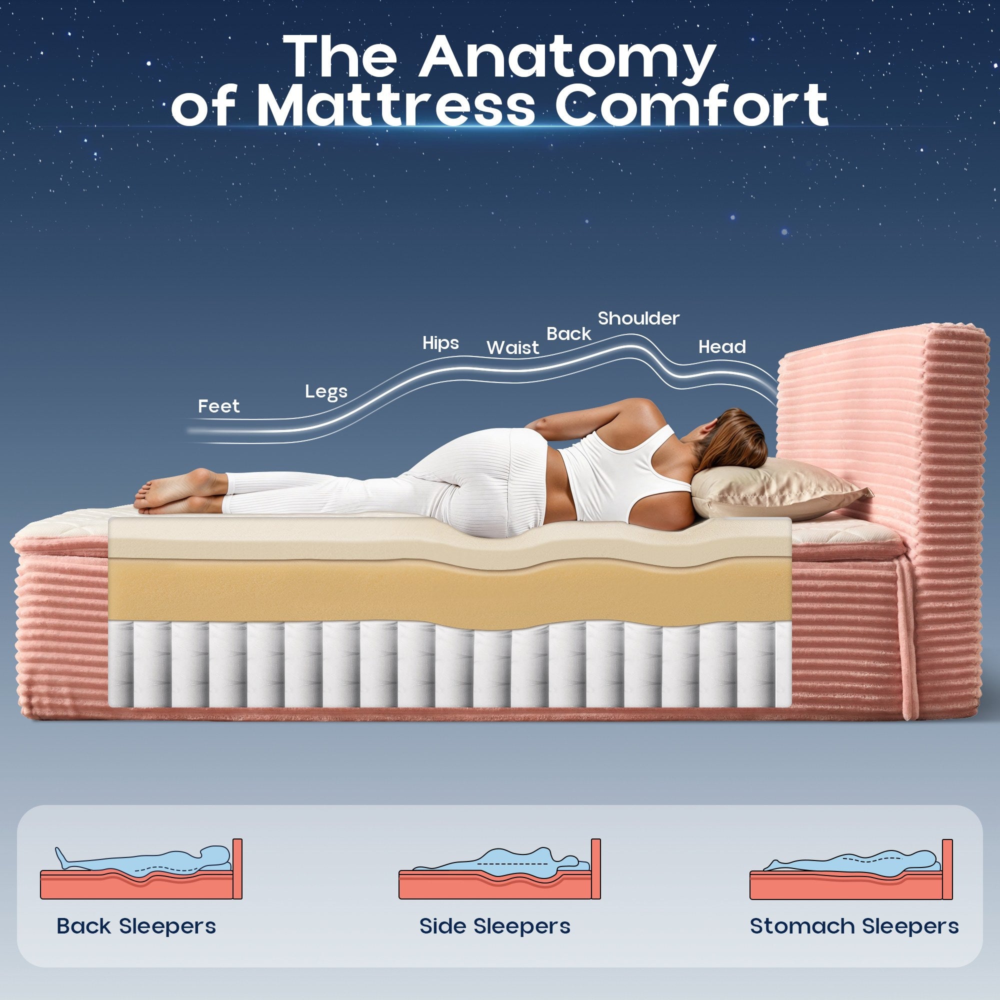 OVIOS Upholstered Bed, No Assembly & Space-Saving for Small Spaces