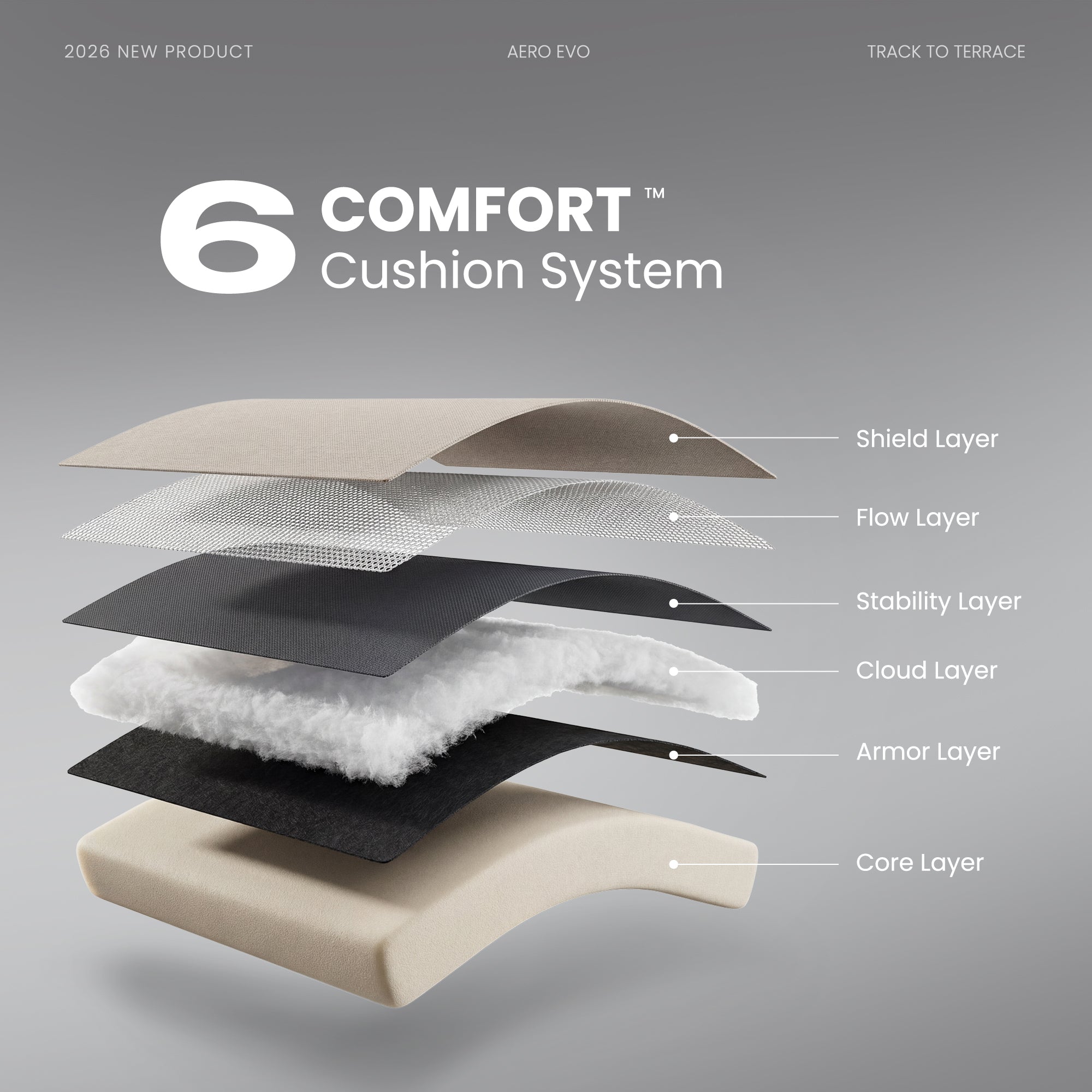 AERO EVO Limited Edition Sectional Sofa OVIOS x Studio F. A. Porsche Collaboration