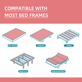 Xizzi 14" Medium Hybrid Mattress Bamboo Fiber Fabric Cover Cooling Gel Memory Foam
